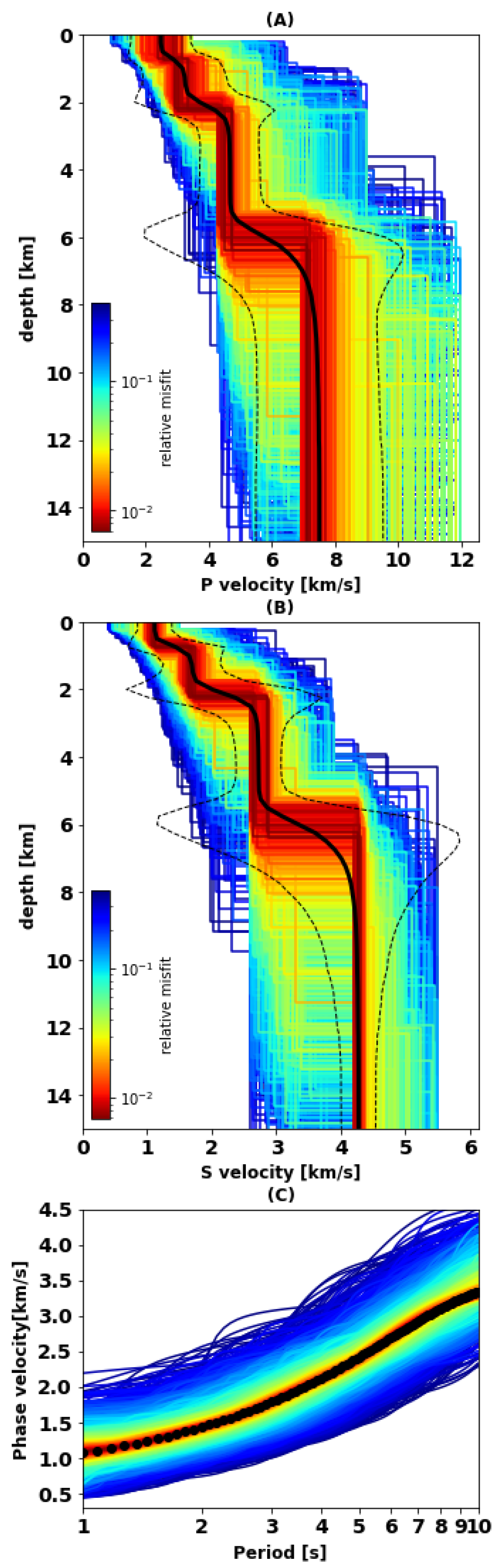 Remotesensing 13 02811 g009