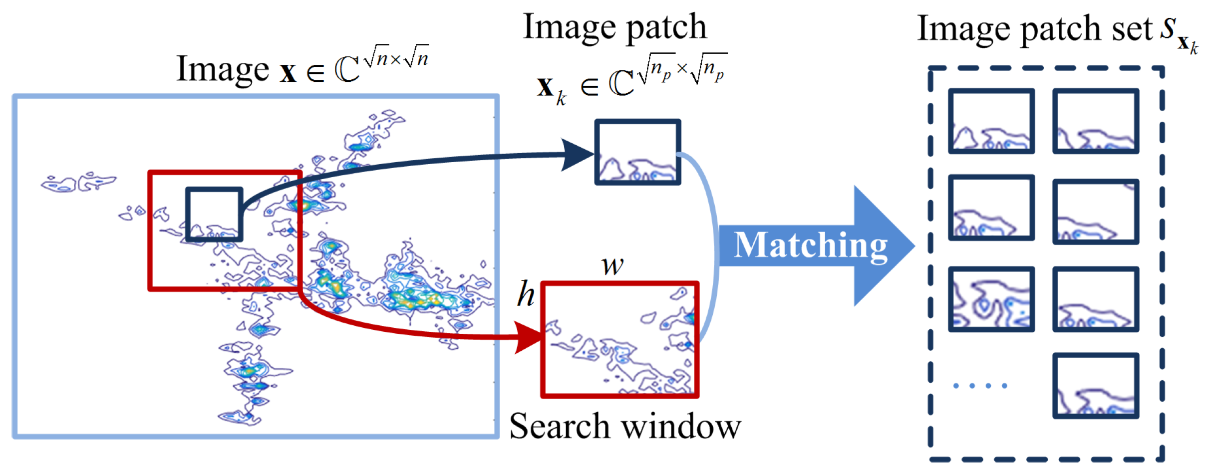 Remotesensing 13 02812 g001