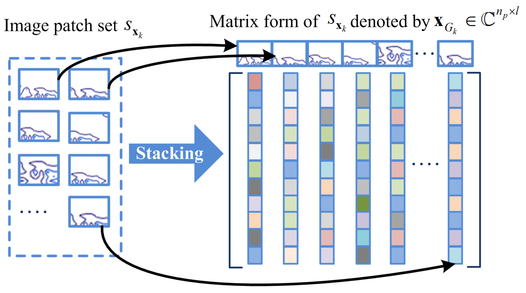 Remotesensing 13 02812 g002