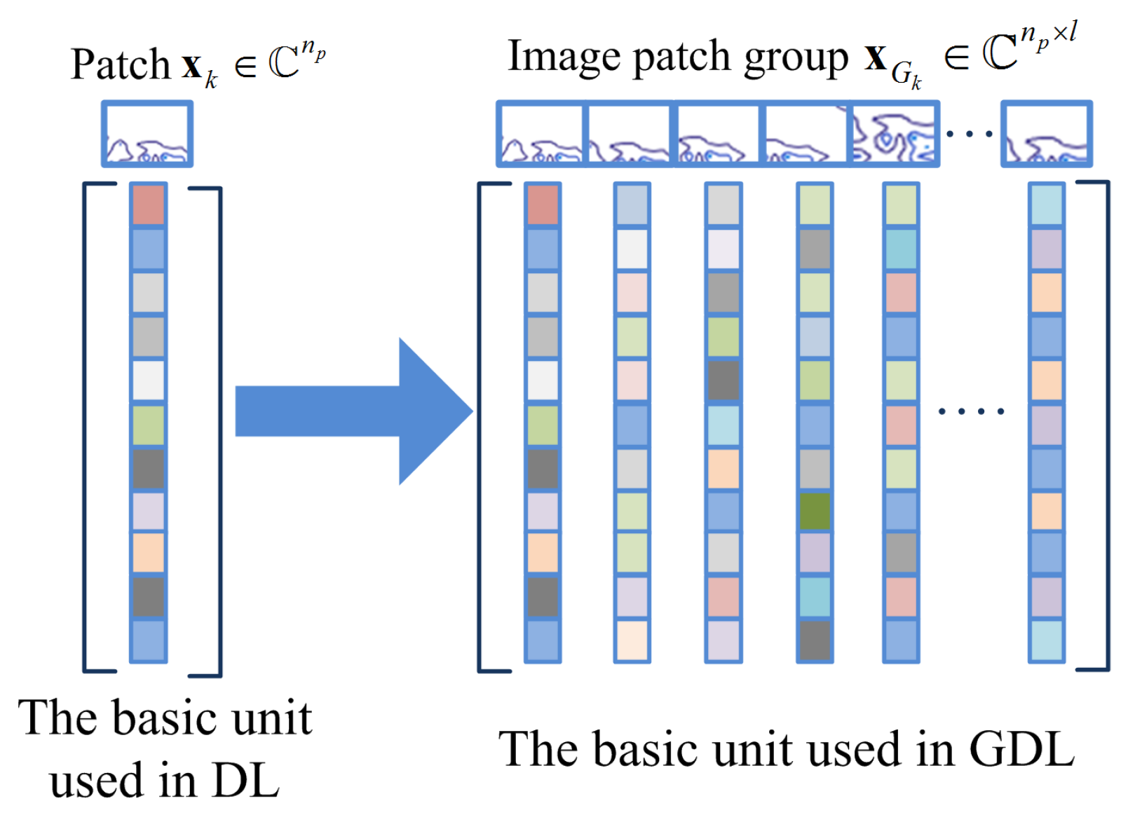Remotesensing 13 02812 g003