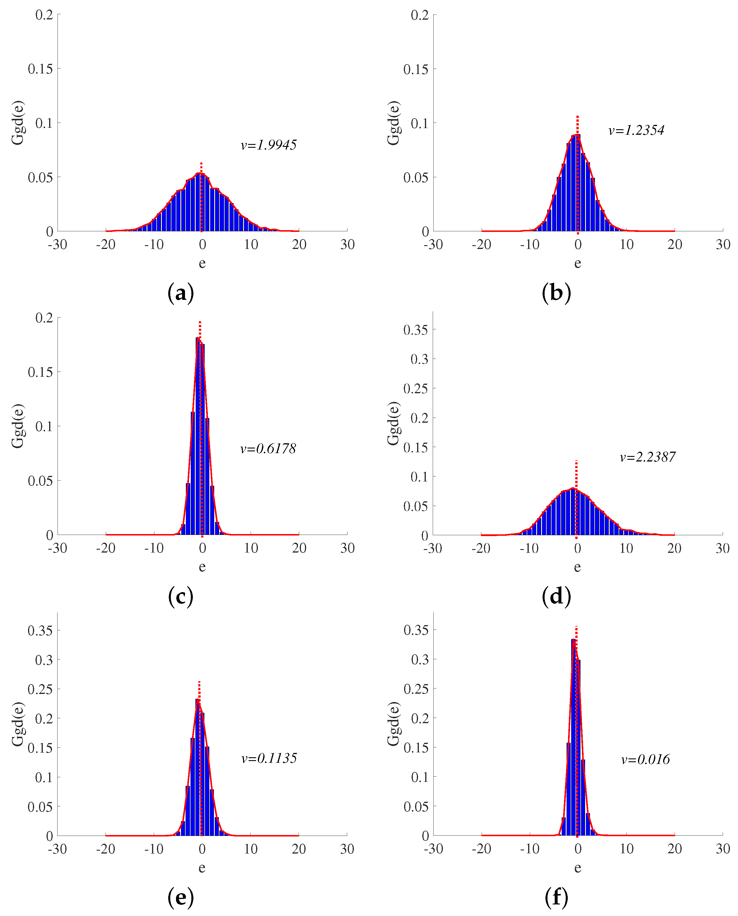 Remotesensing 13 02812 g004