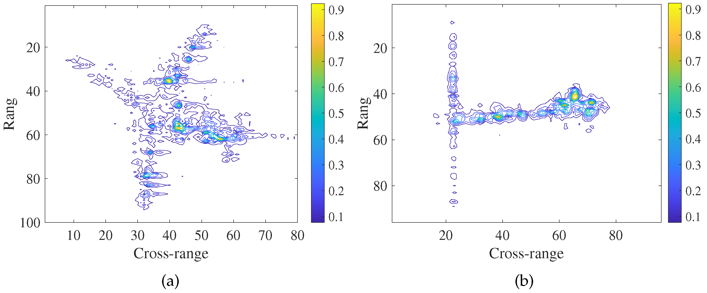 Remotesensing 13 02812 g006