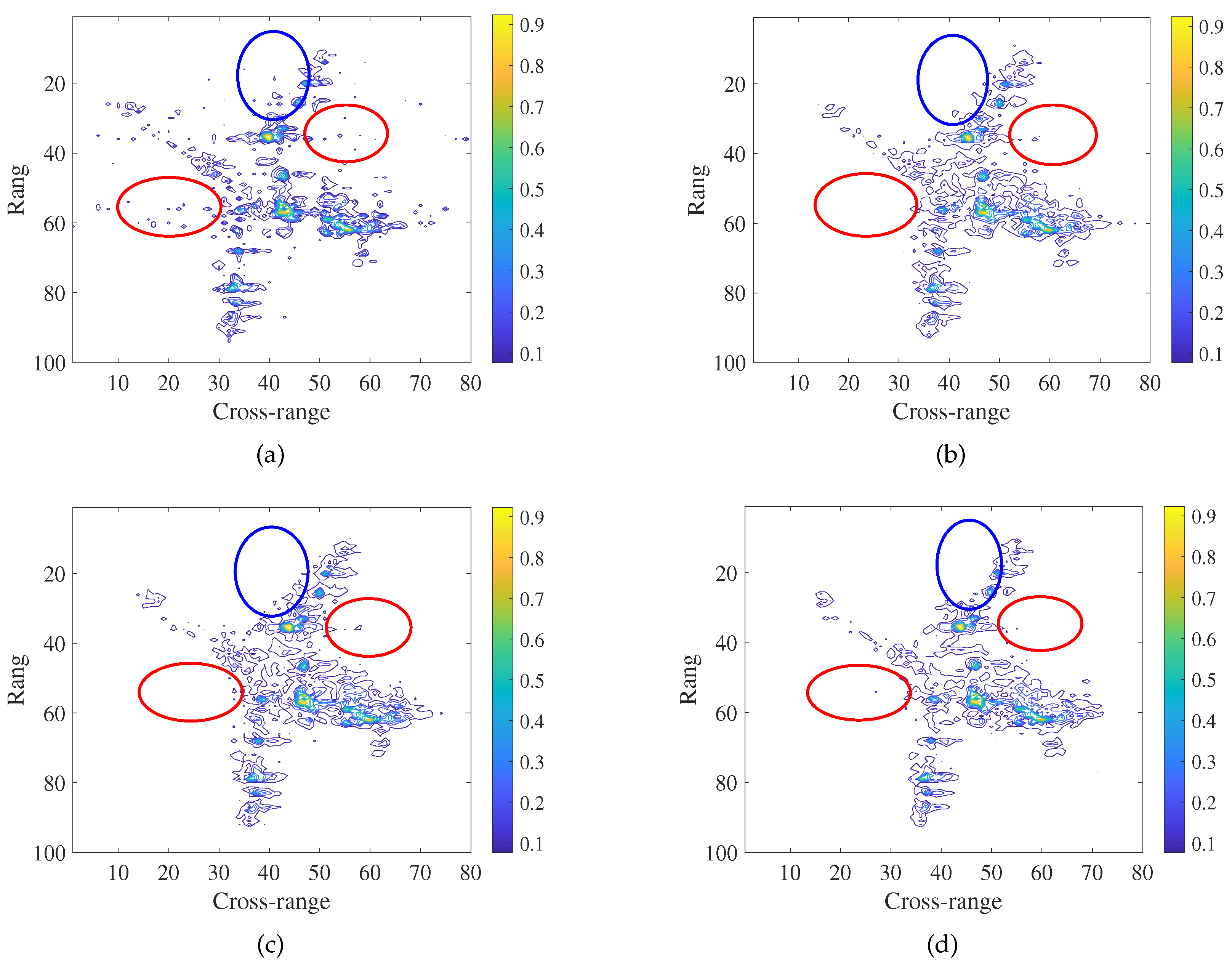 Remotesensing 13 02812 g008