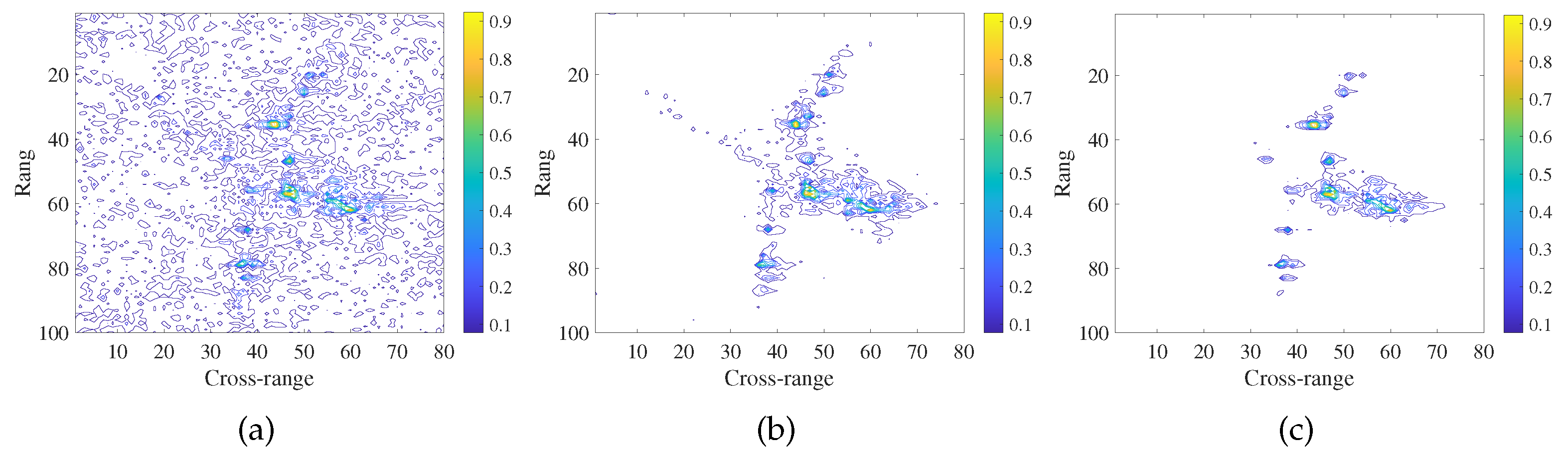 Remotesensing 13 02812 g011