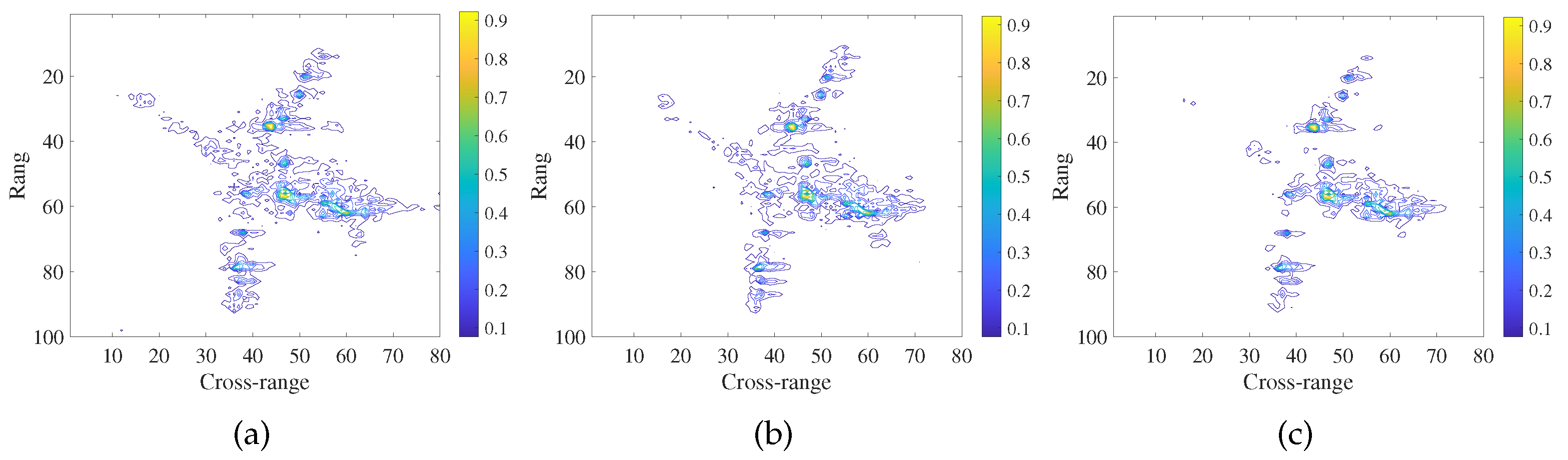 Remotesensing 13 02812 g012