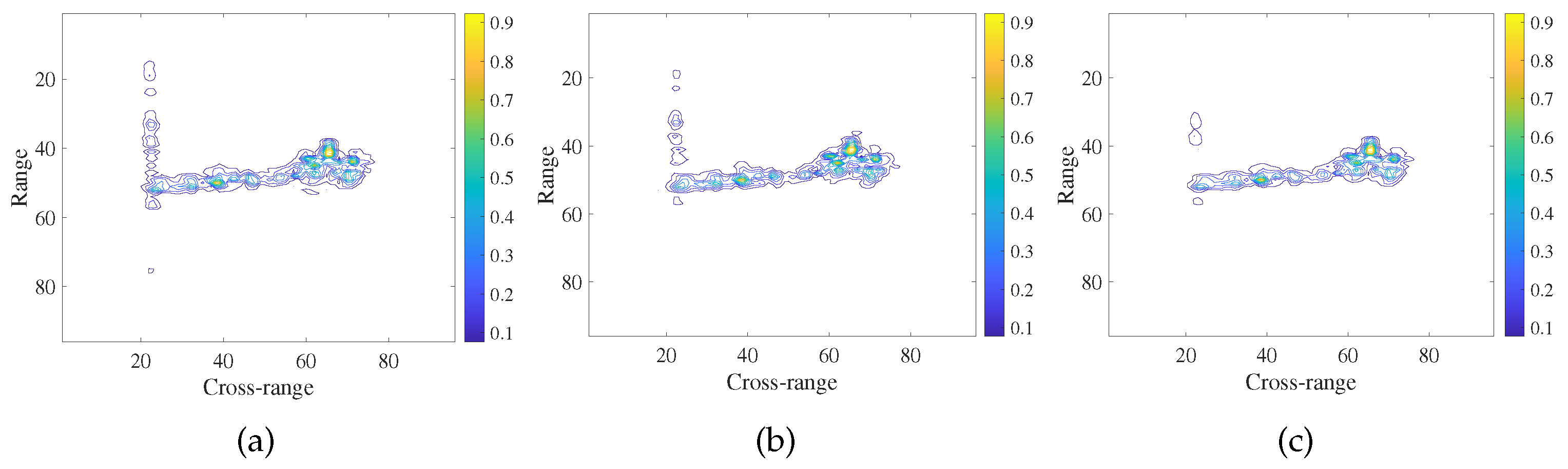 Remotesensing 13 02812 g013
