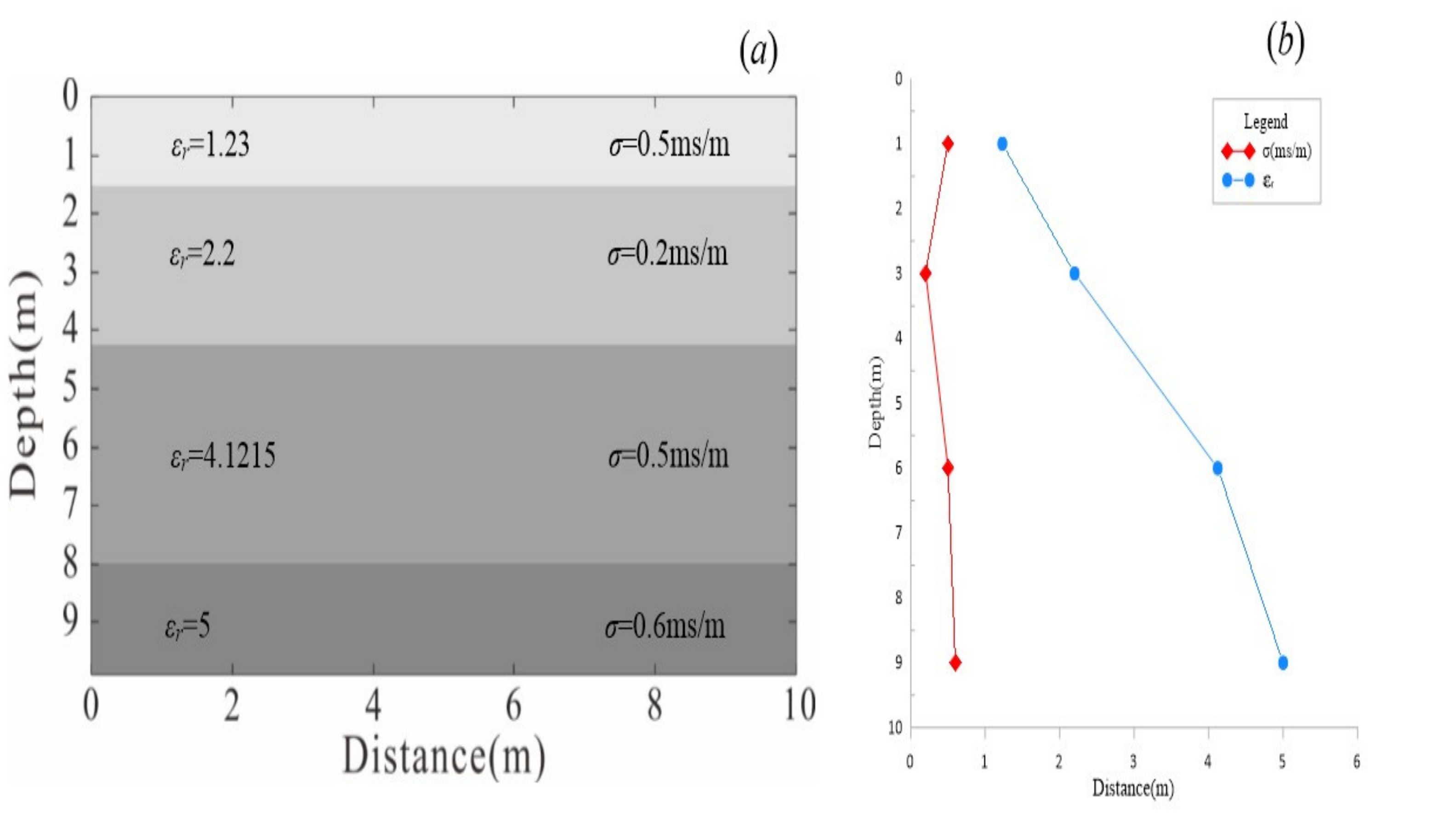 Remotesensing 13 02814 g002