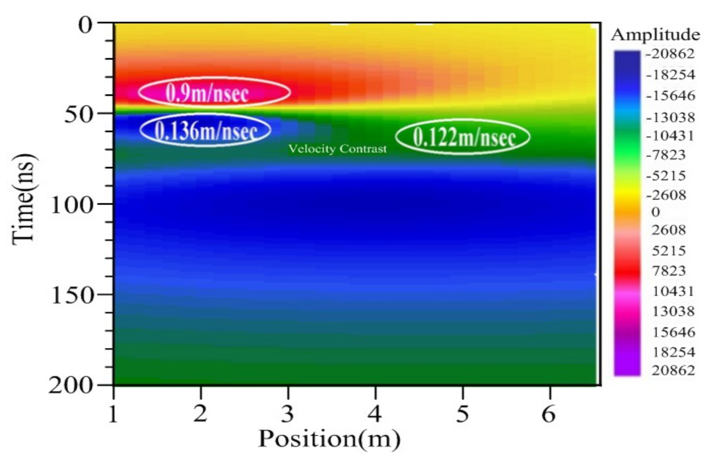 Remotesensing 13 02814 g005