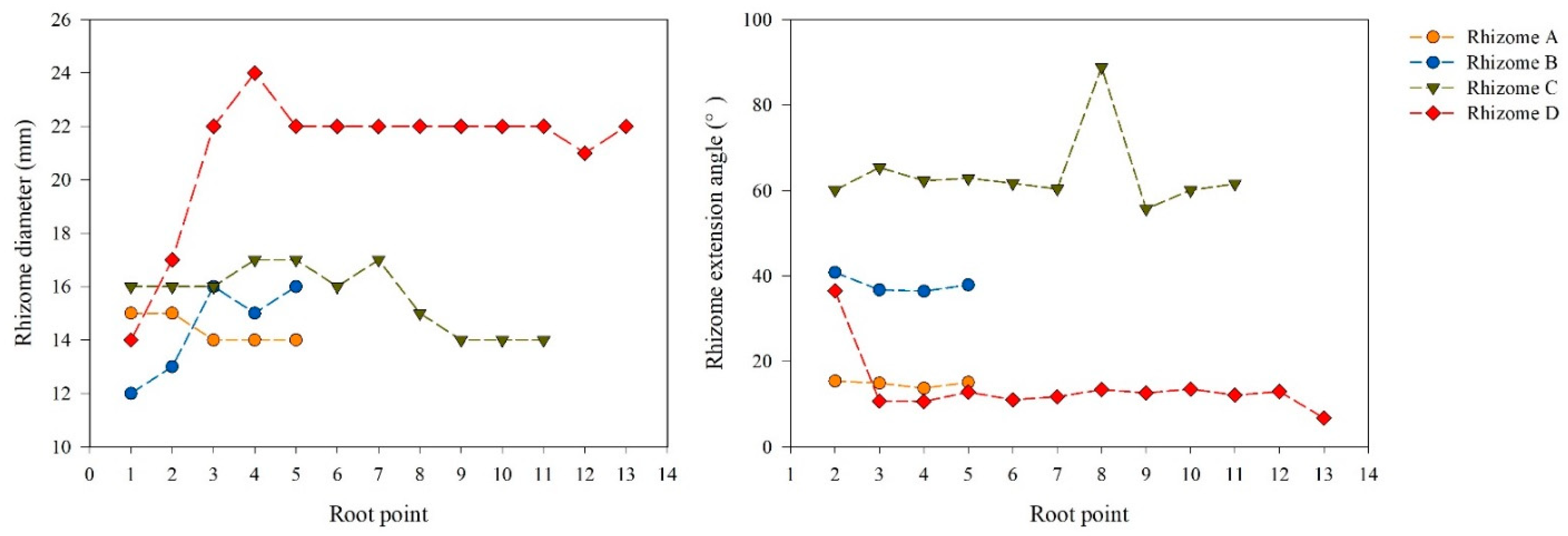 Remotesensing 13 02816 g007