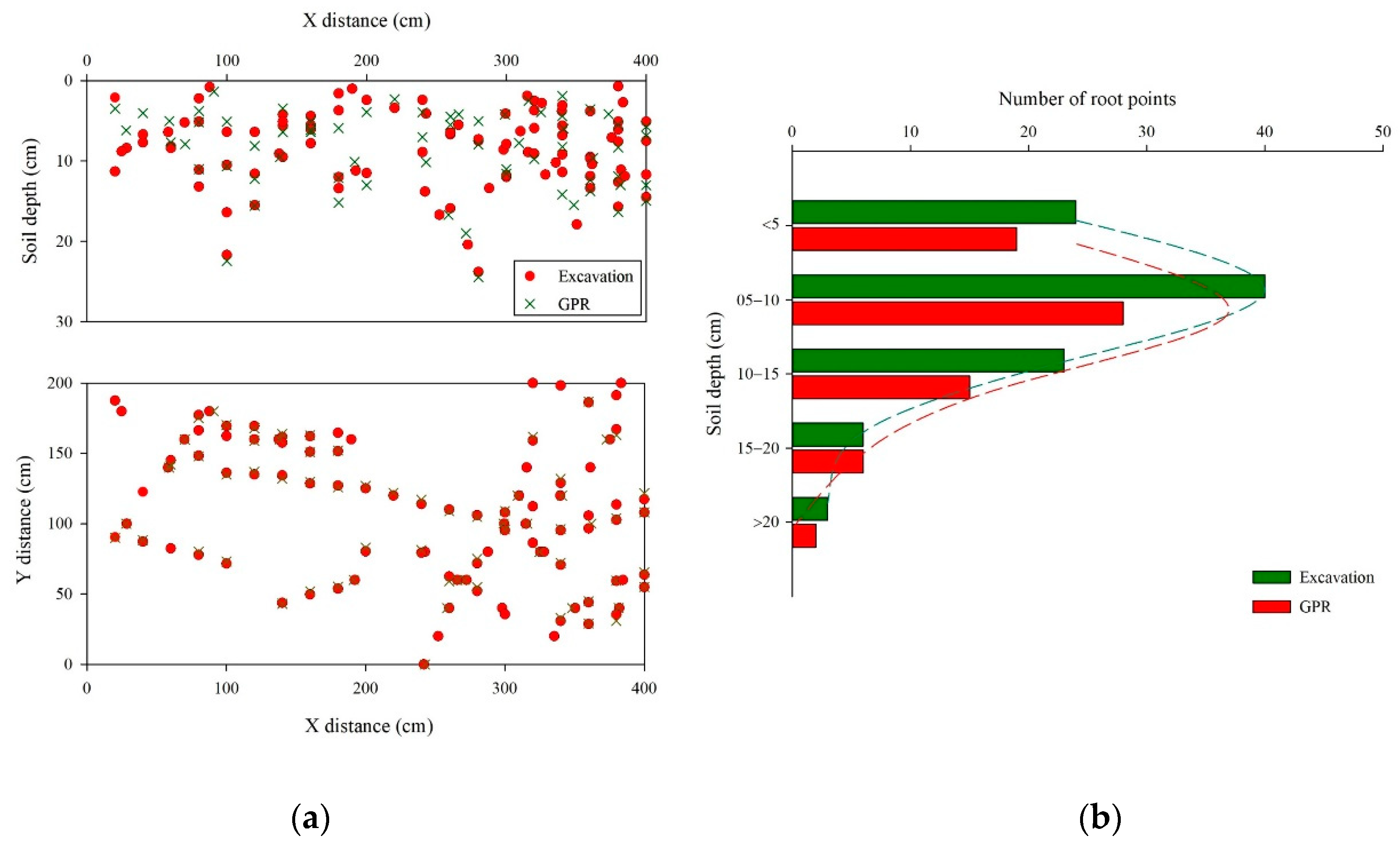 Remotesensing 13 02816 g008