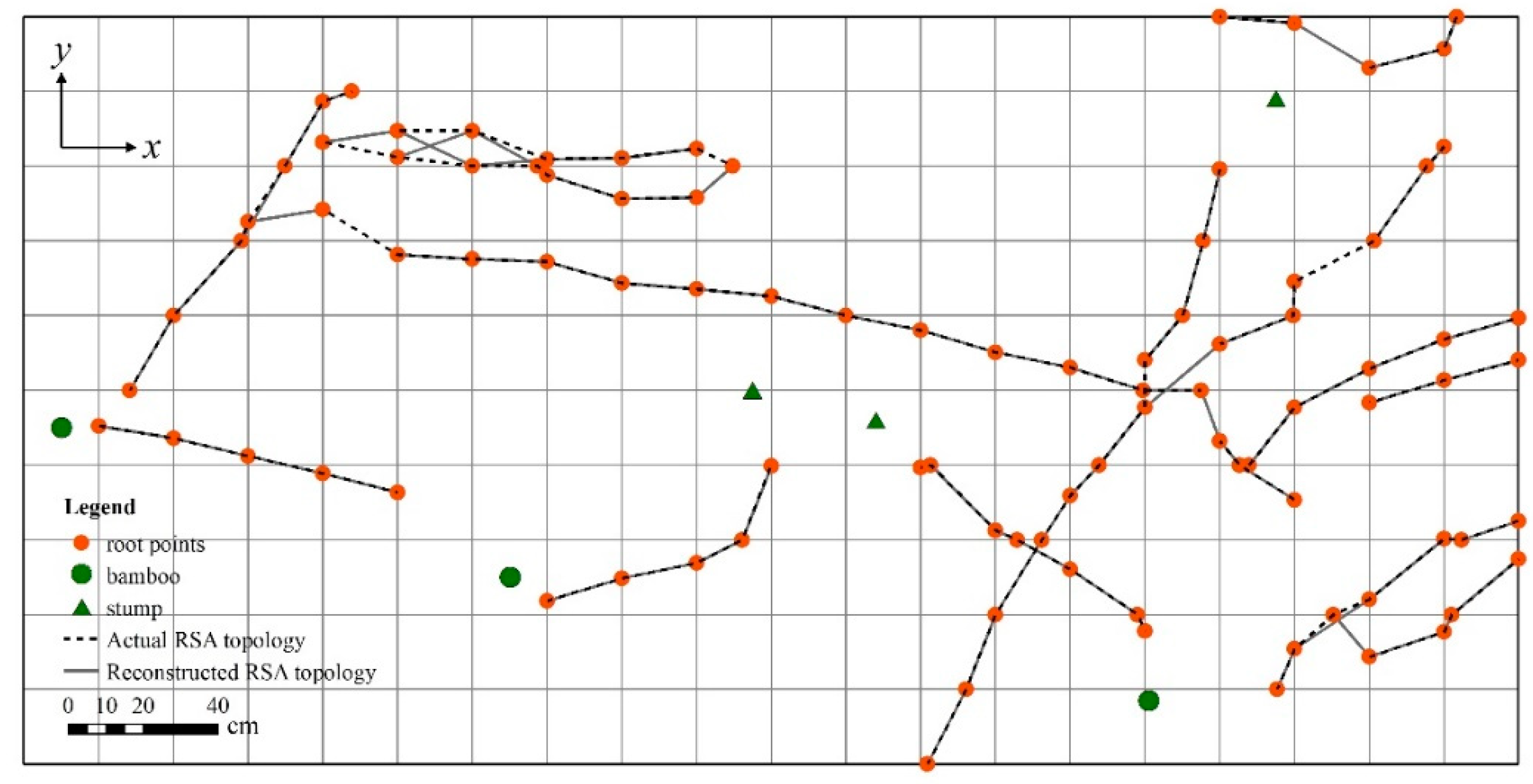 Remotesensing 13 02816 g010