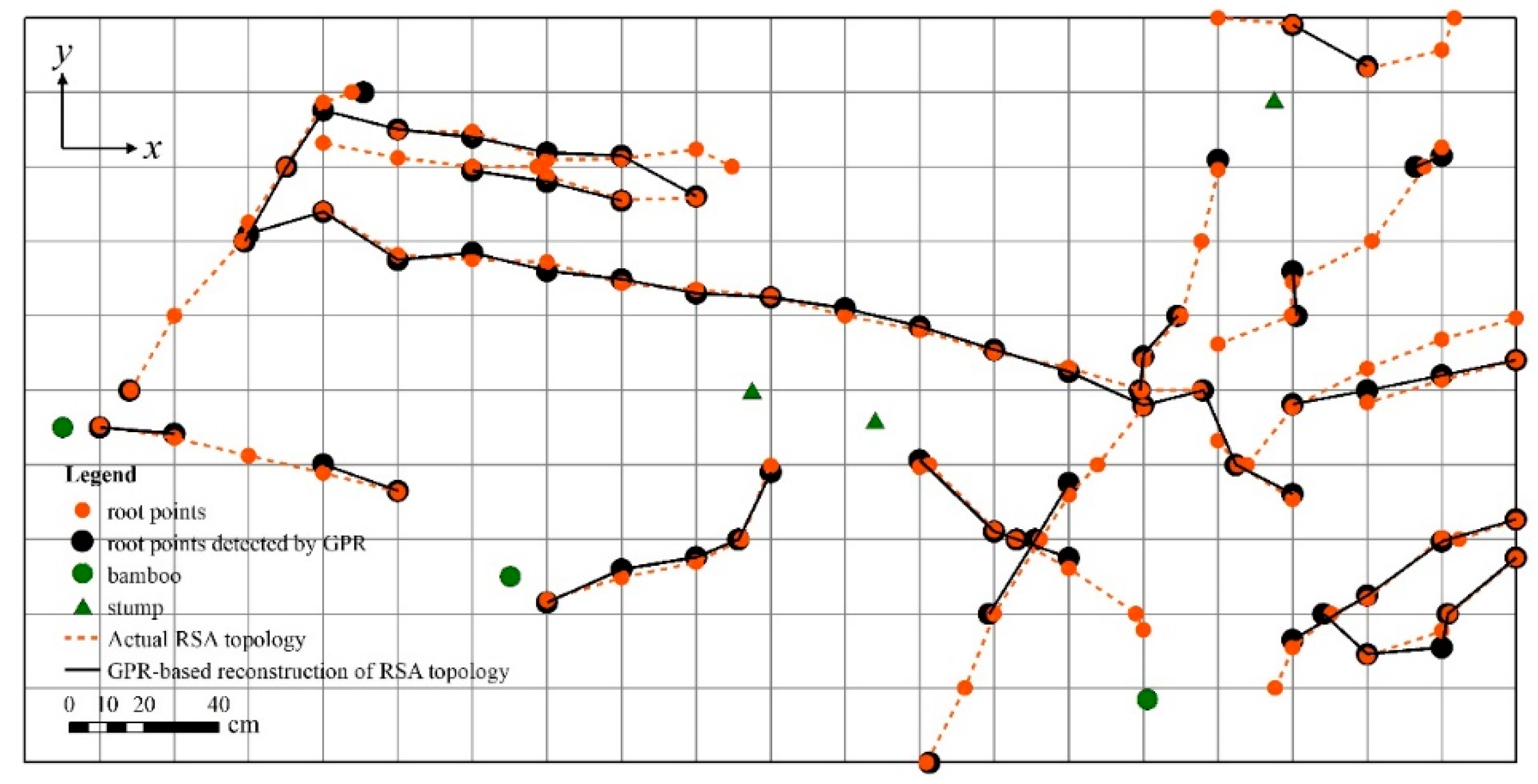 Remotesensing 13 02816 g012