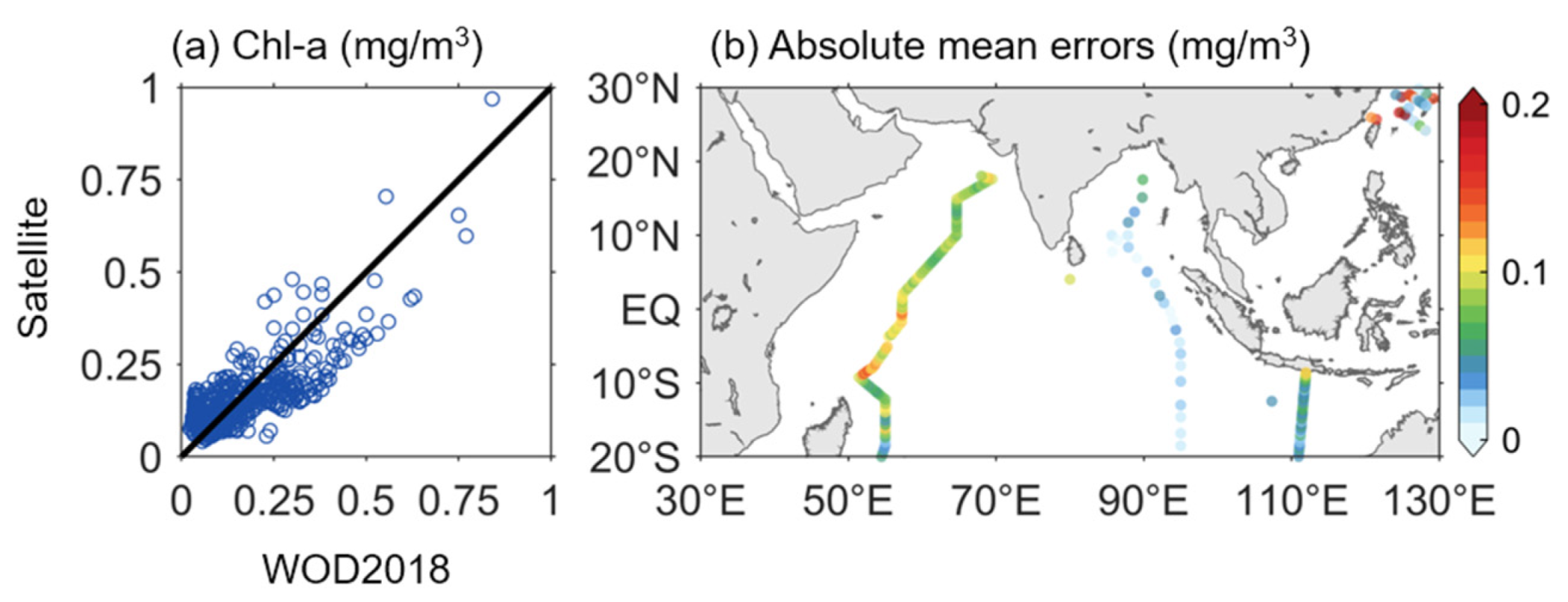 Remotesensing 13 02817 g002