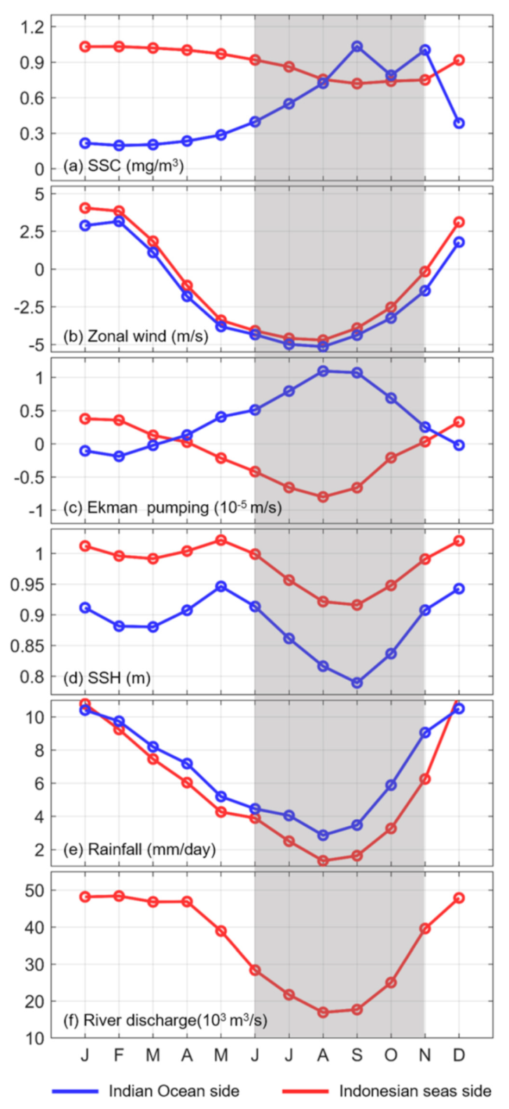 Remotesensing 13 02817 g004