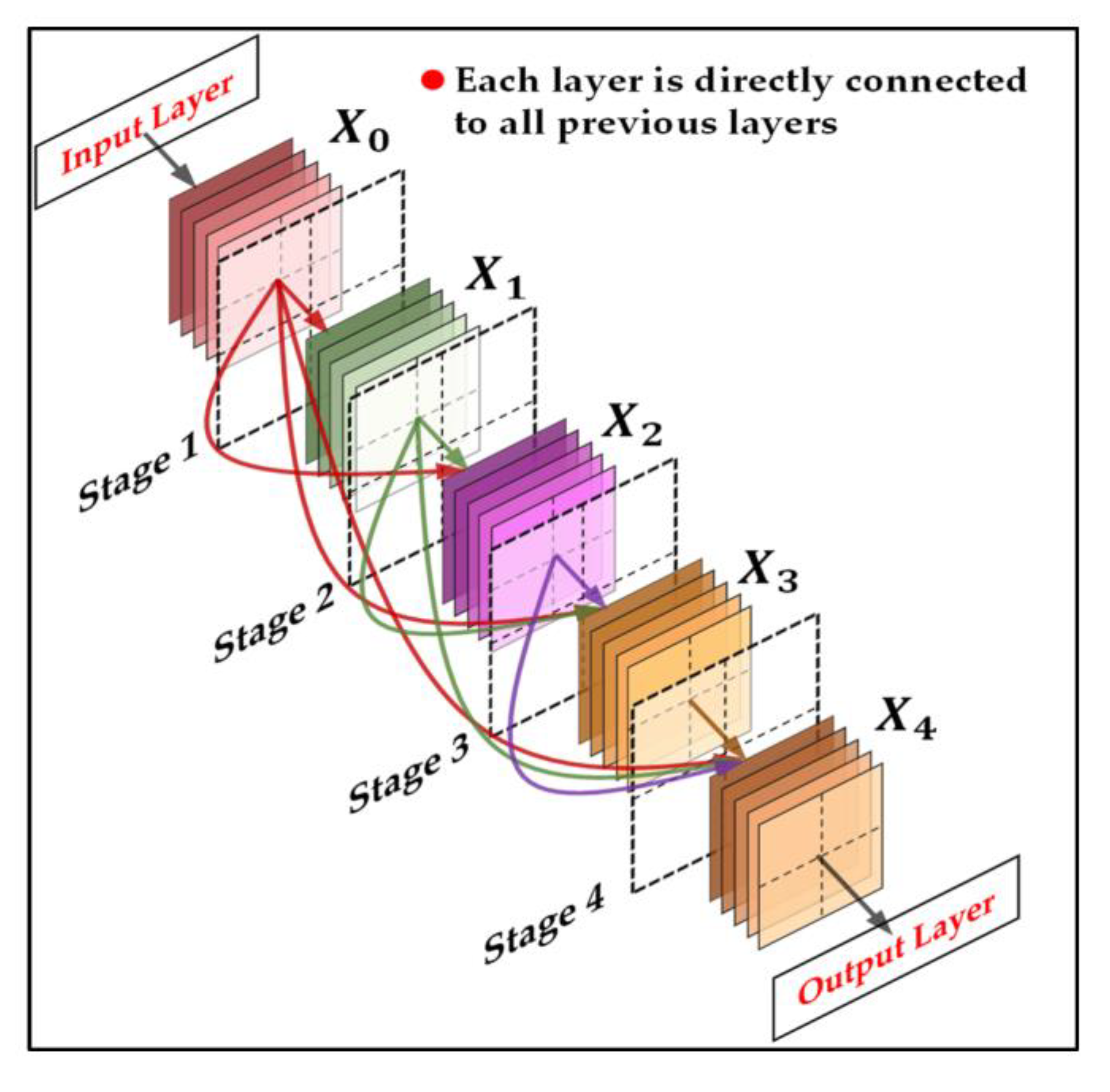 Remotesensing 13 02818 g003