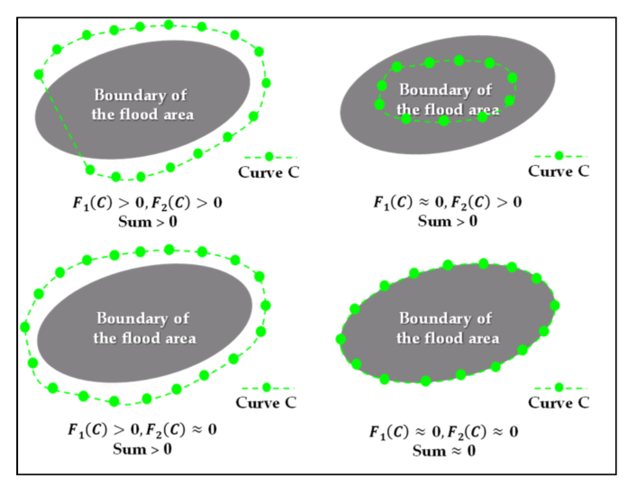 Remotesensing 13 02818 g007