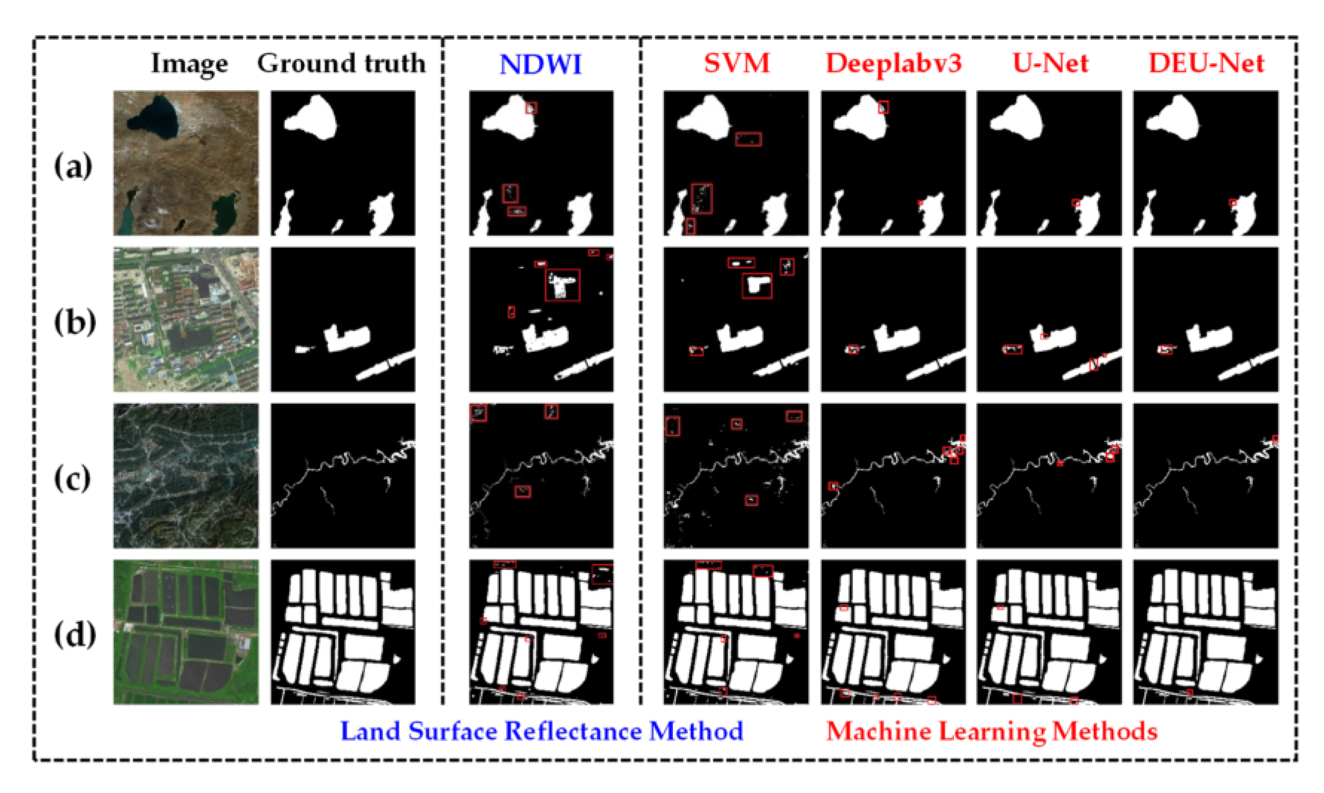 Remotesensing 13 02818 g009