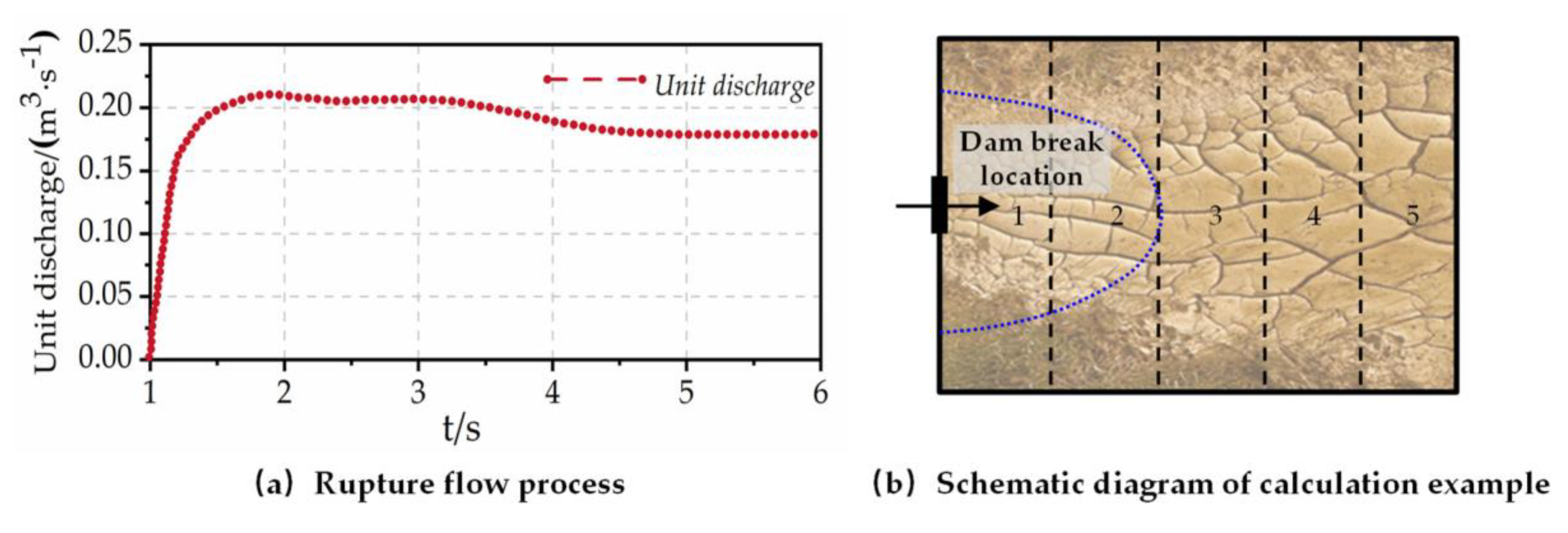 Remotesensing 13 02818 g010