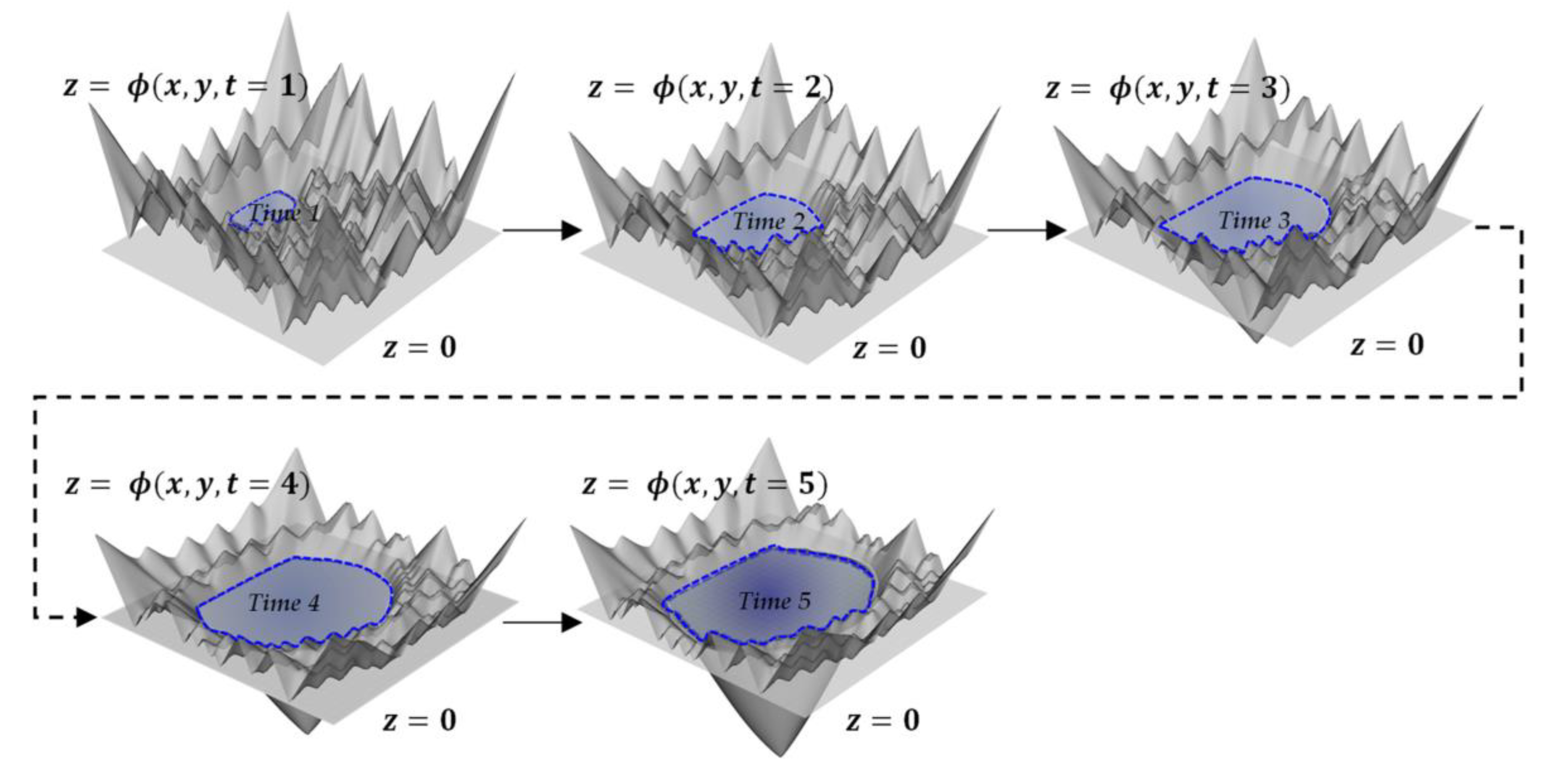Remotesensing 13 02818 g012