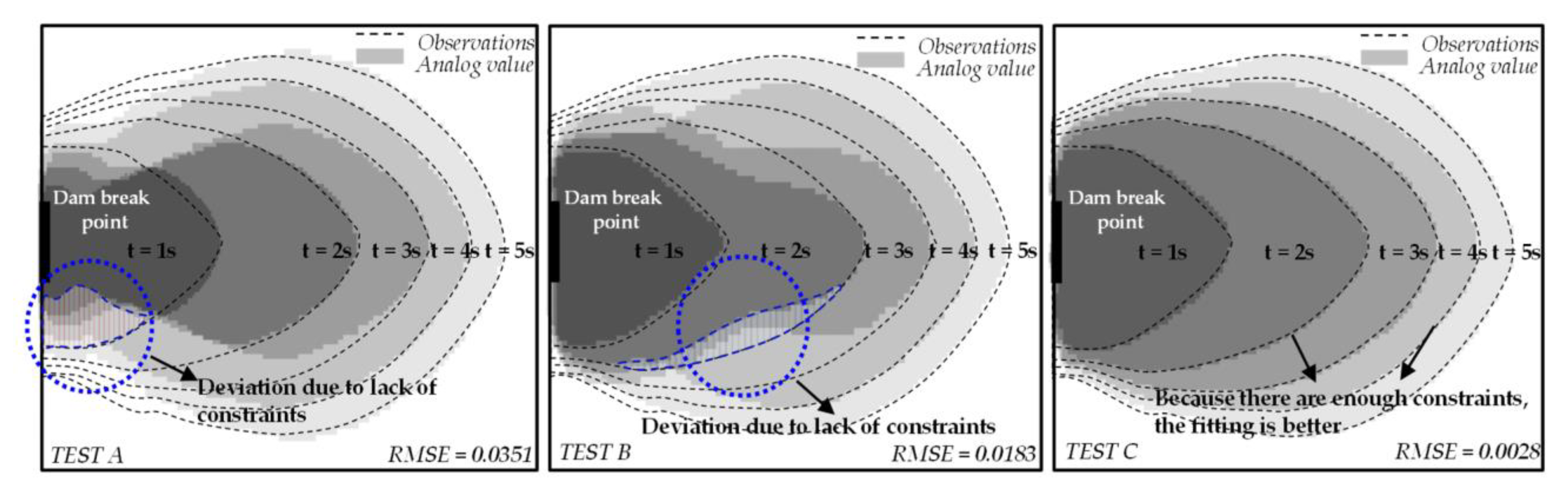 Remotesensing 13 02818 g013