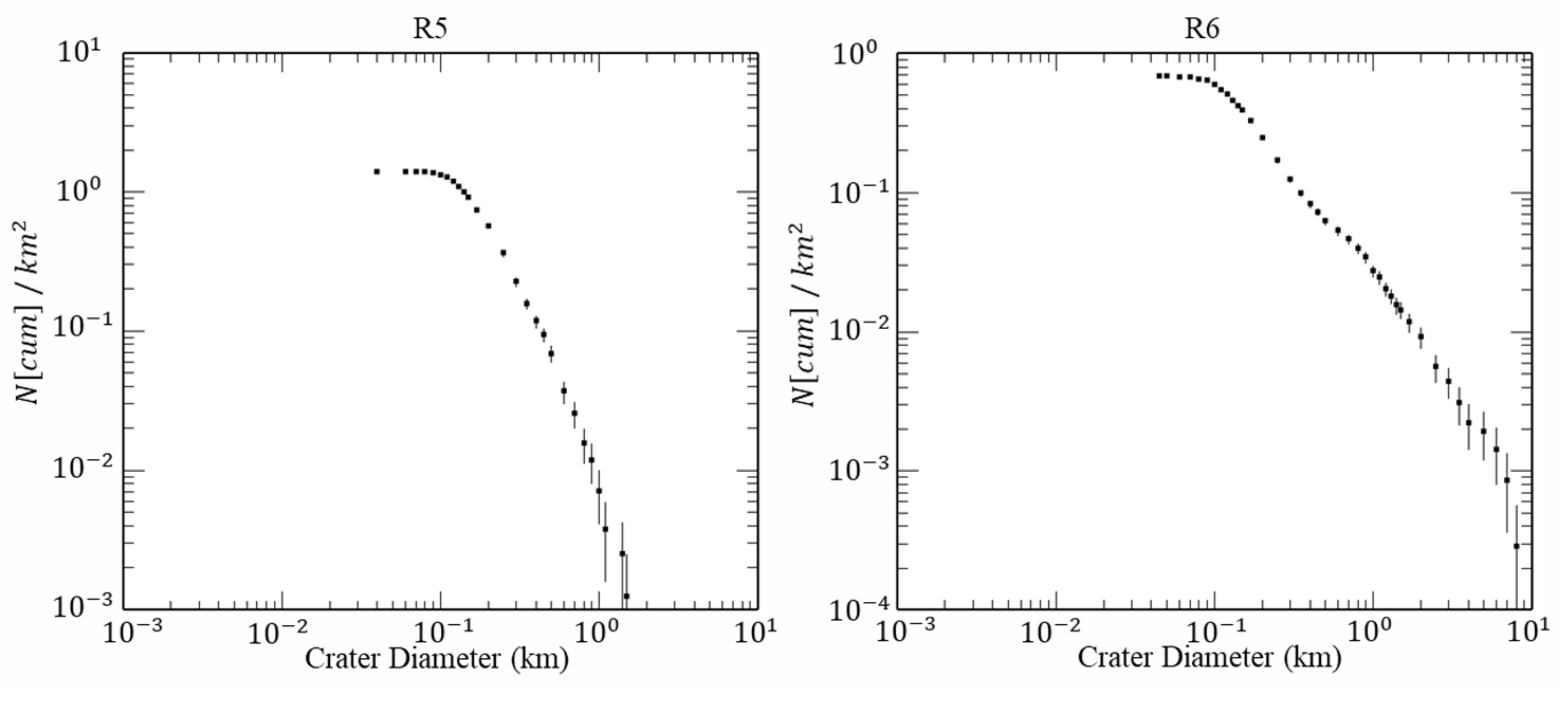 Remotesensing 13 02819 g005