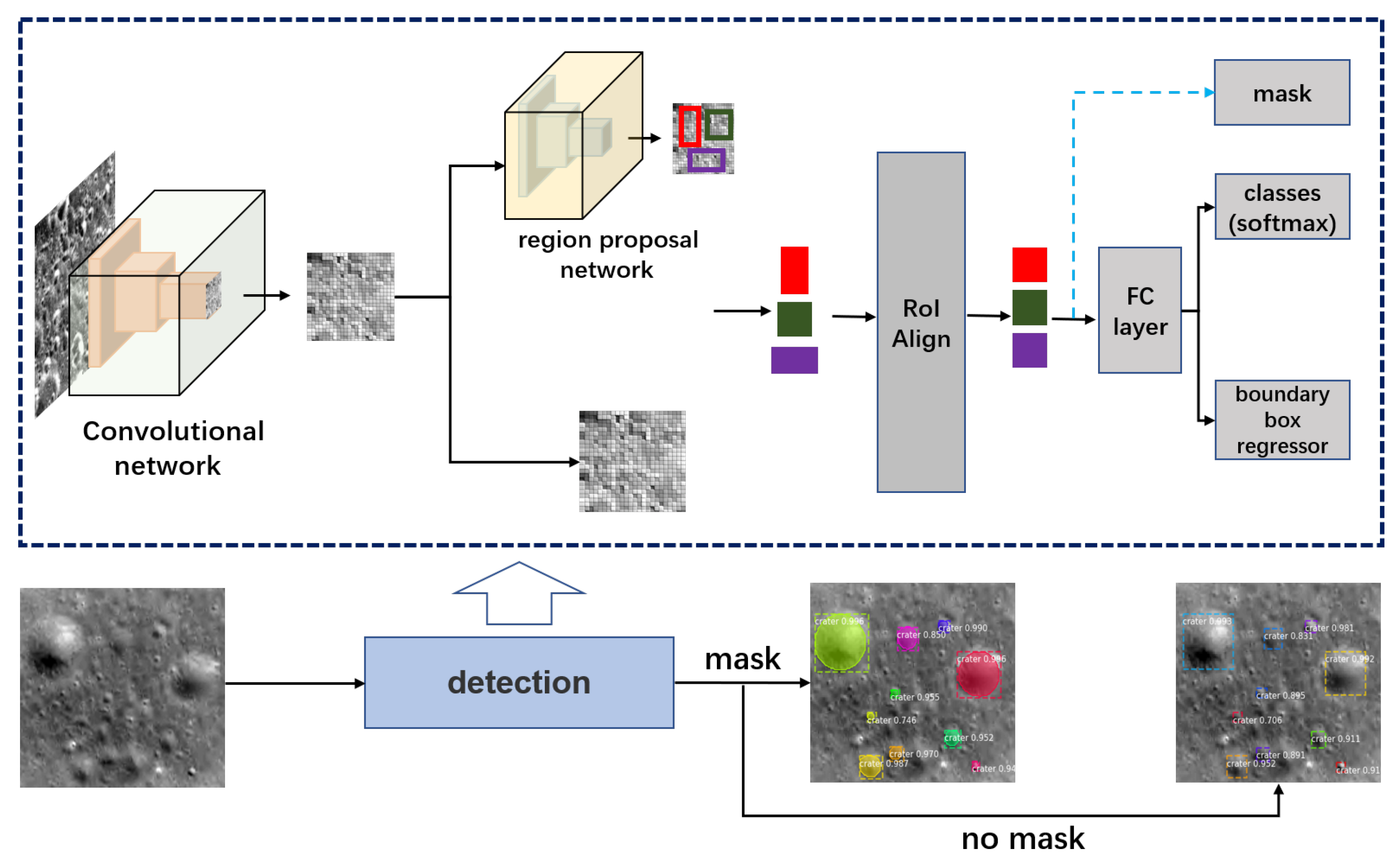 Remotesensing 13 02819 g007