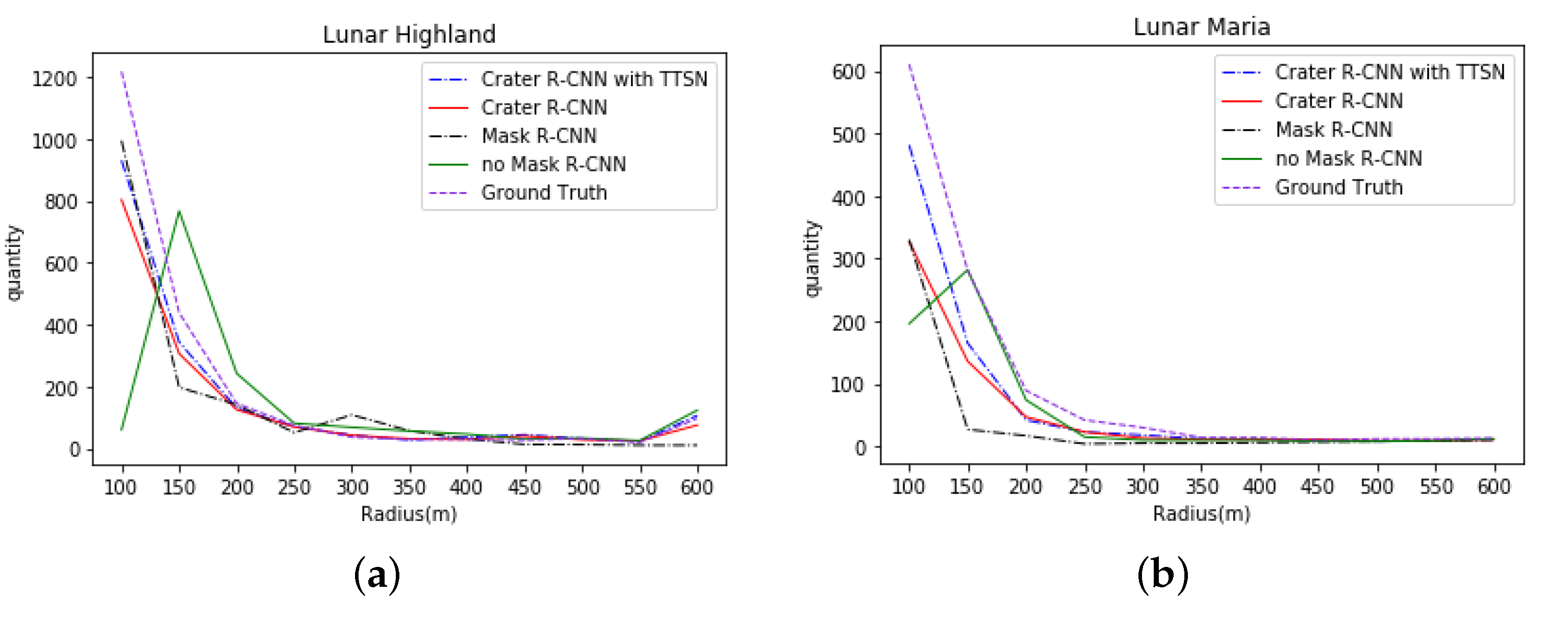 Remotesensing 13 02819 g010