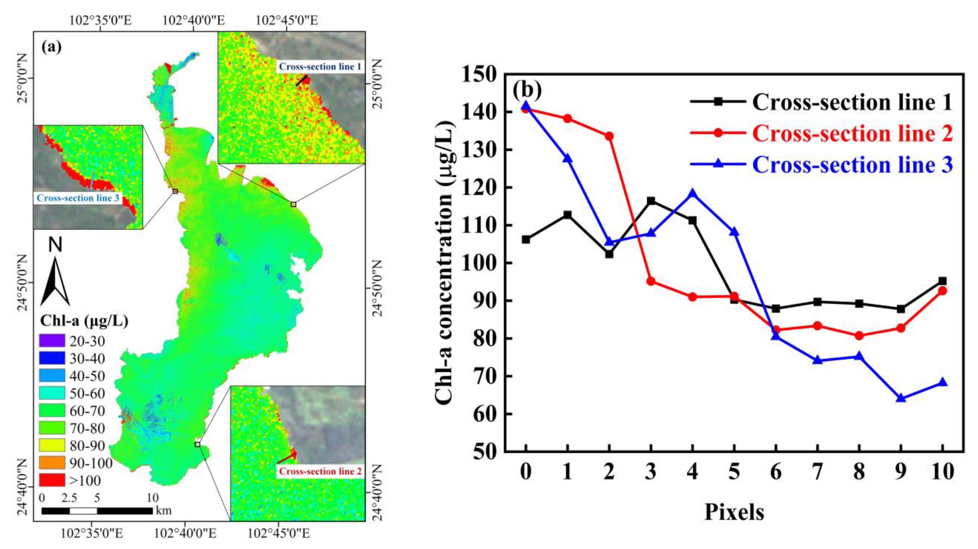 Remotesensing 13 02821 g005