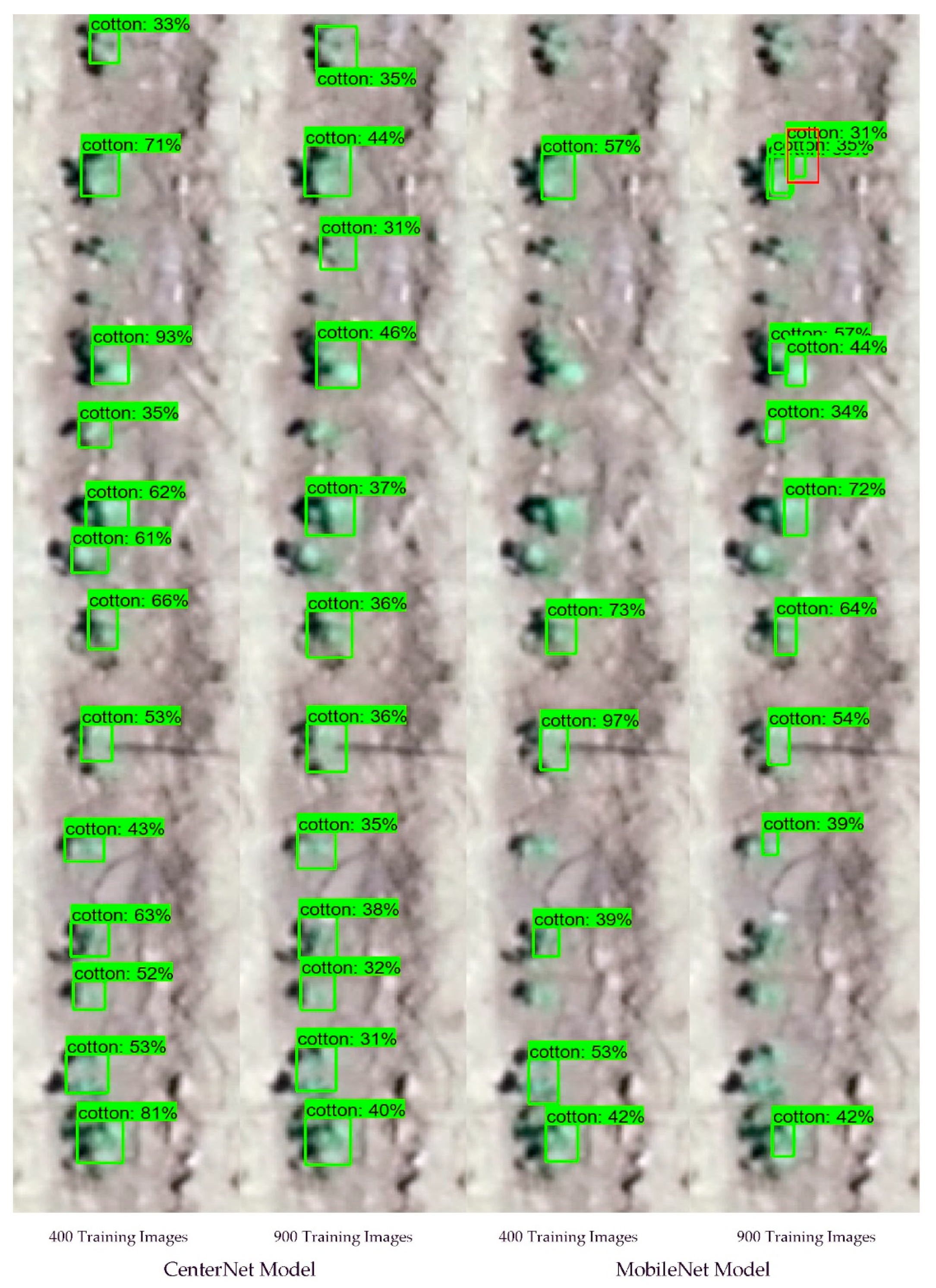 Remotesensing 13 02822 g004