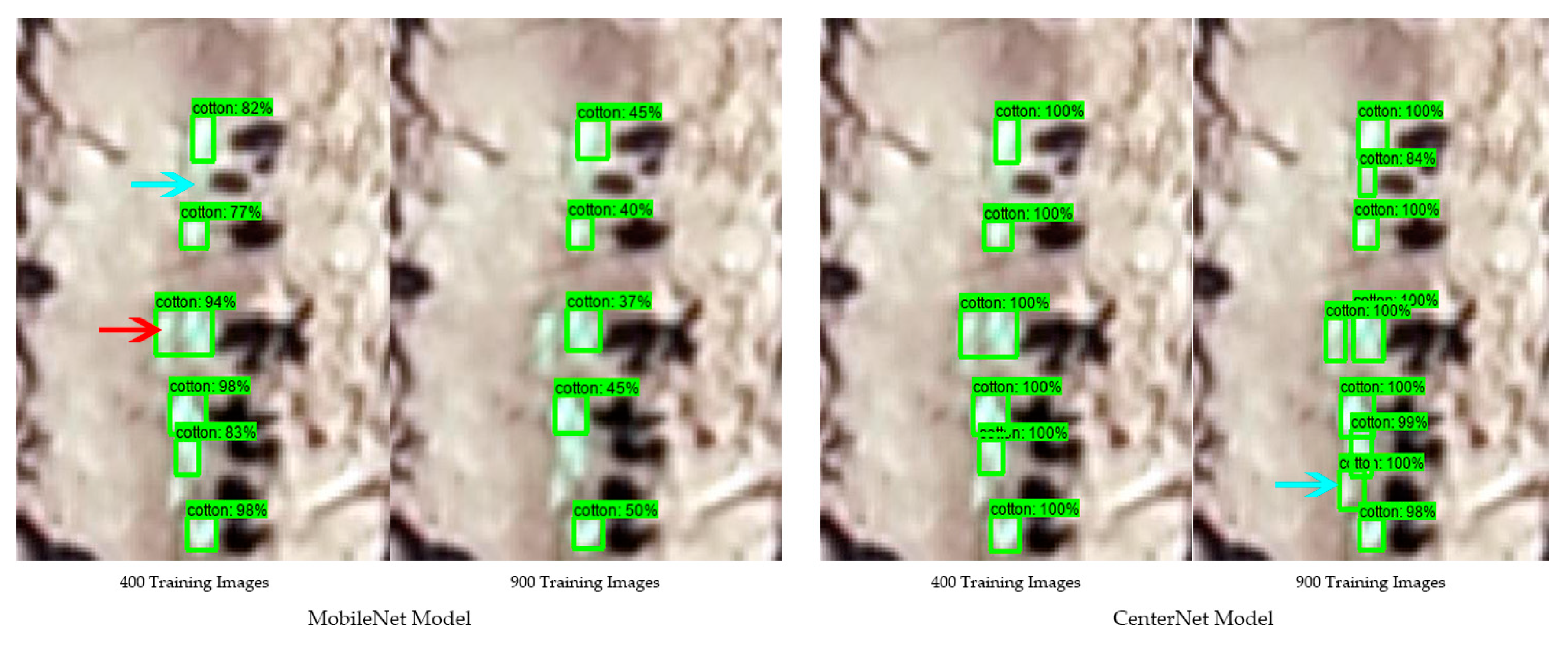 Remotesensing 13 02822 g005