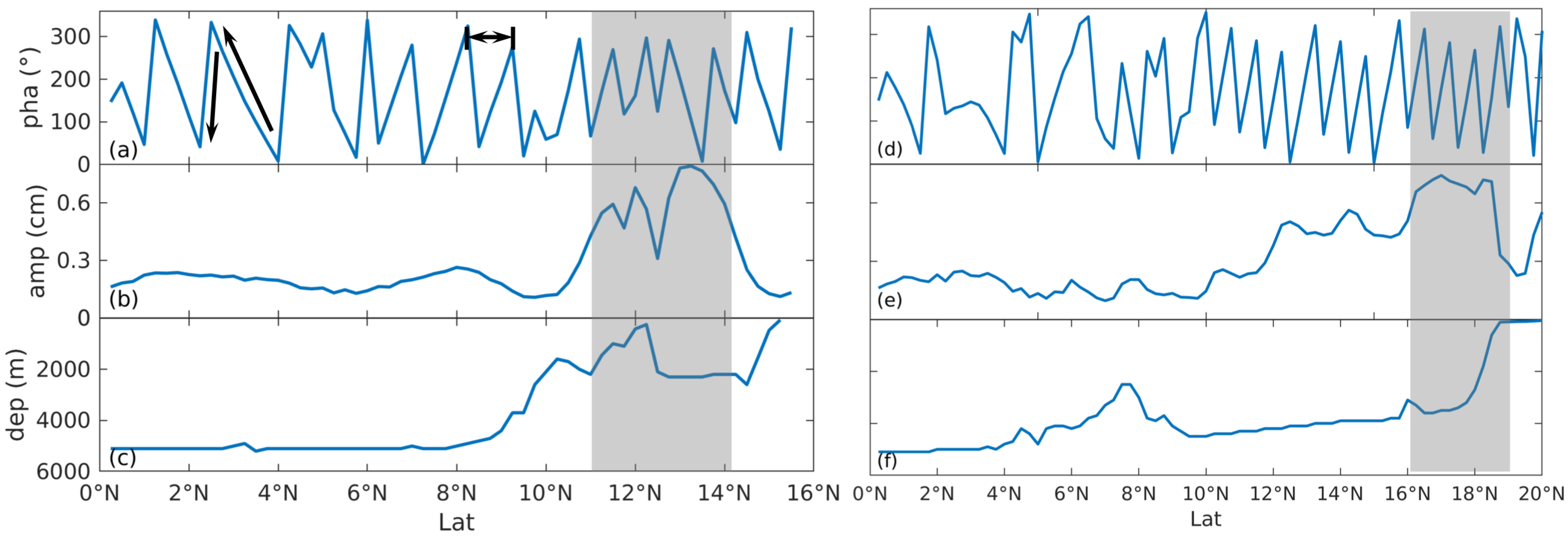 Remotesensing 13 02823 g004