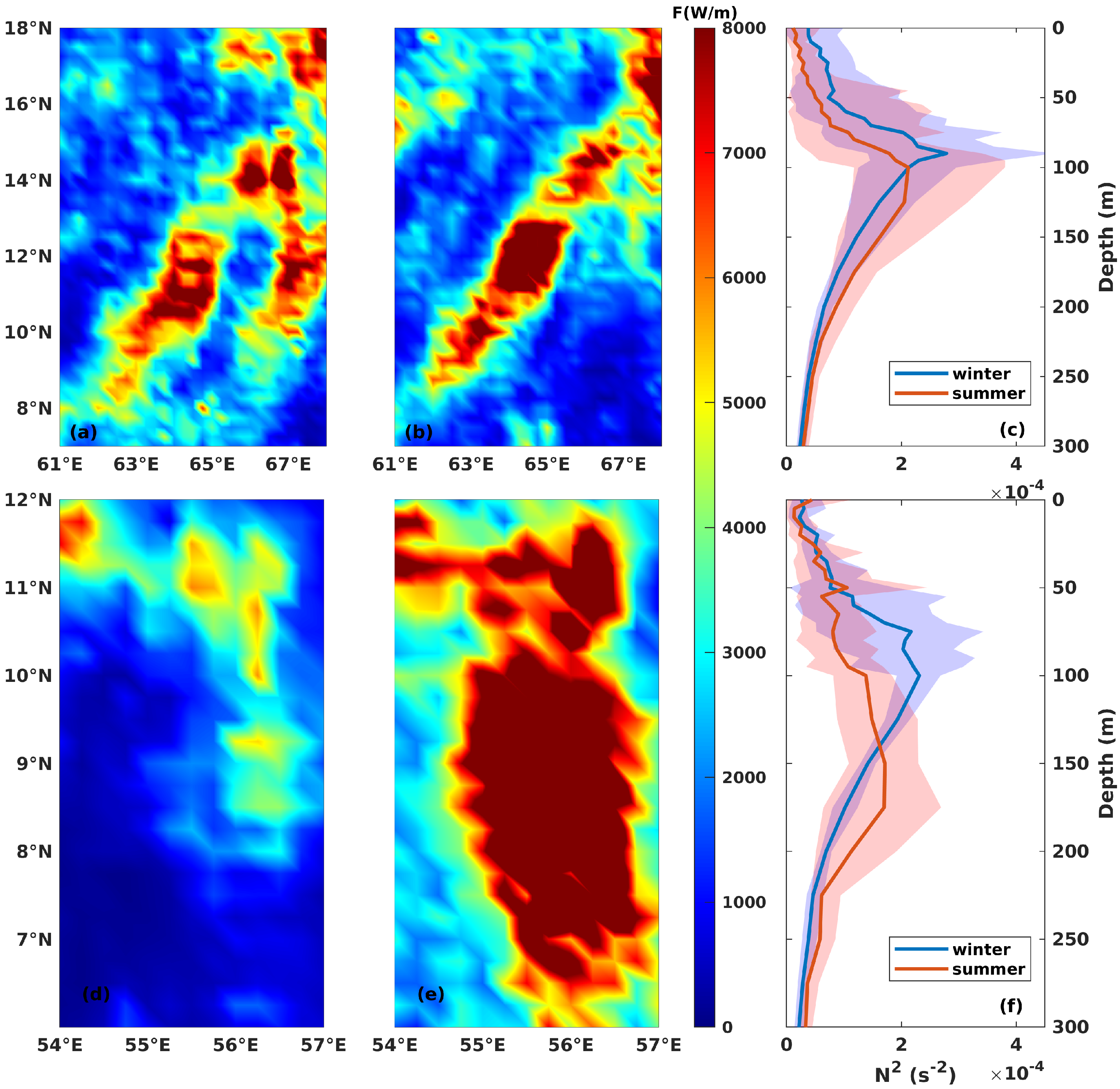 Remotesensing 13 02823 g008