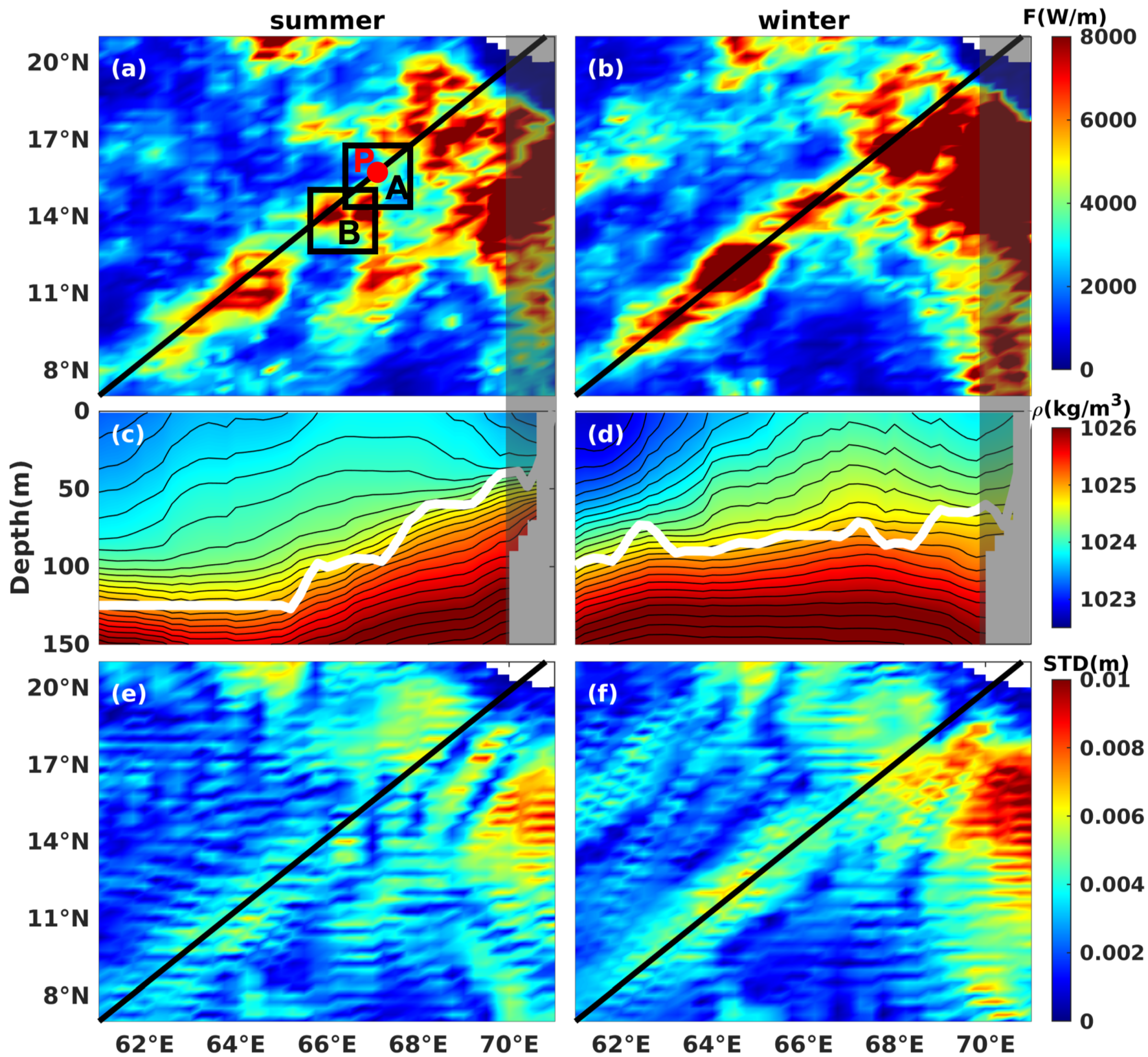 Remotesensing 13 02823 g009