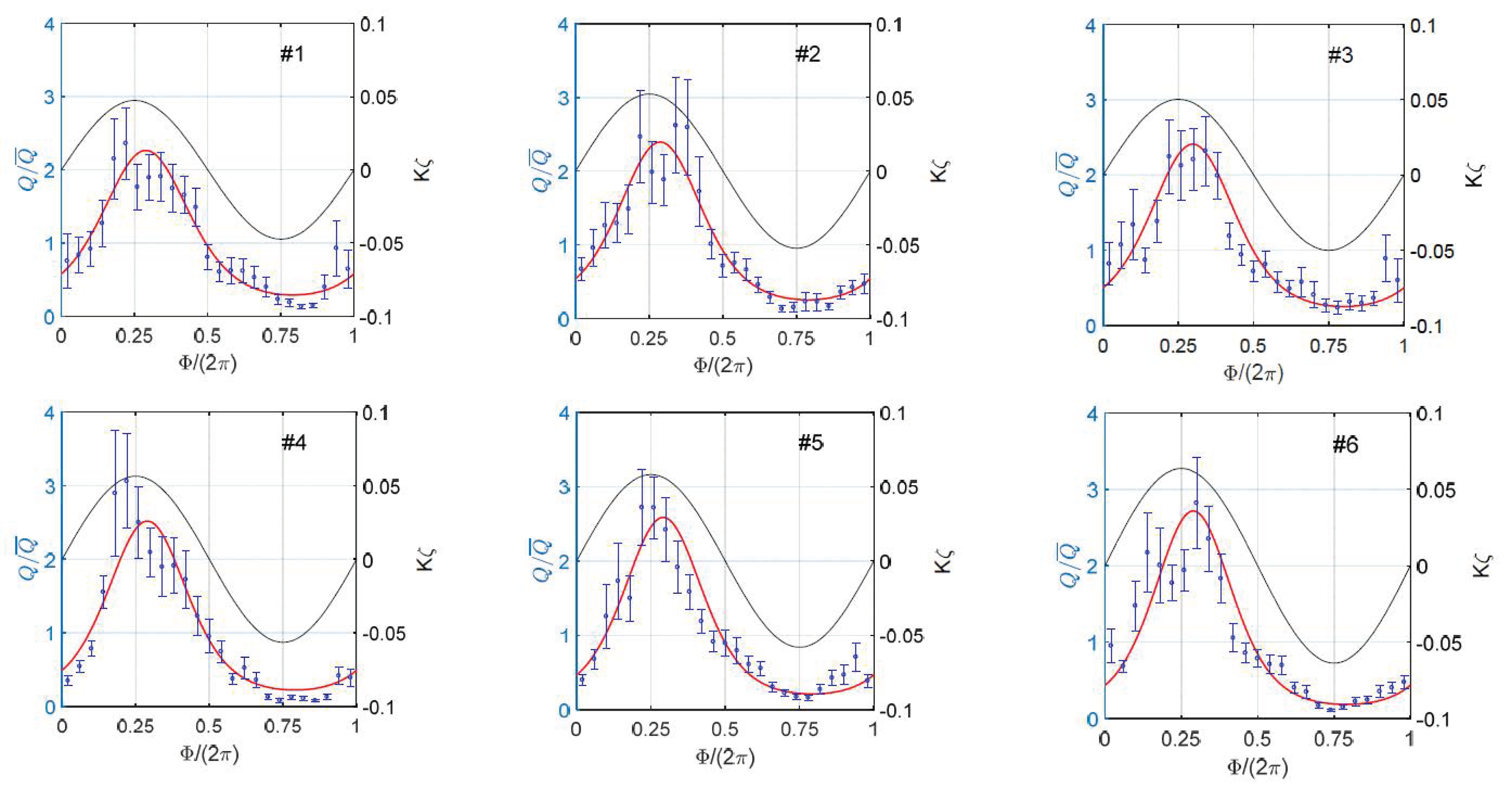 Remotesensing 13 02825 g004a