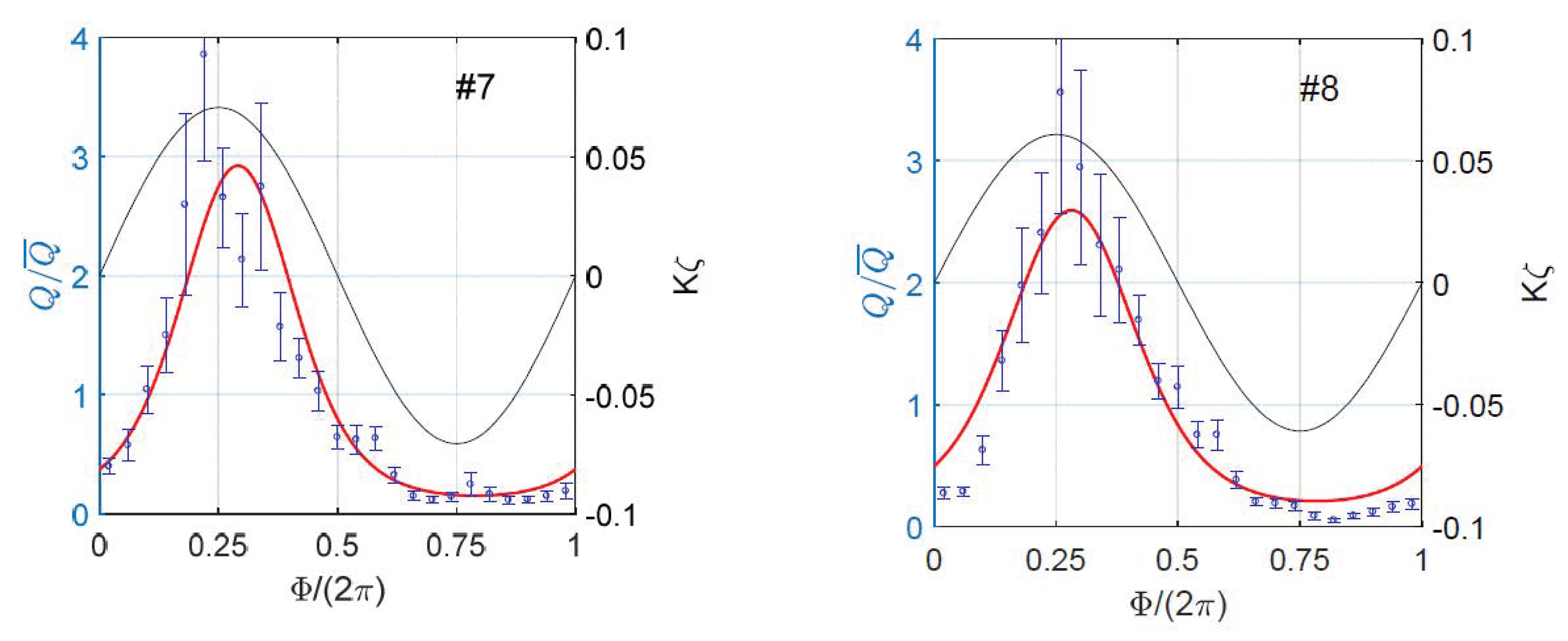 Remotesensing 13 02825 g004b