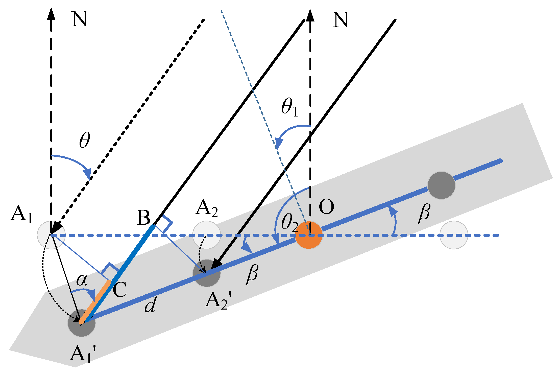 Remotesensing 13 02826 g003