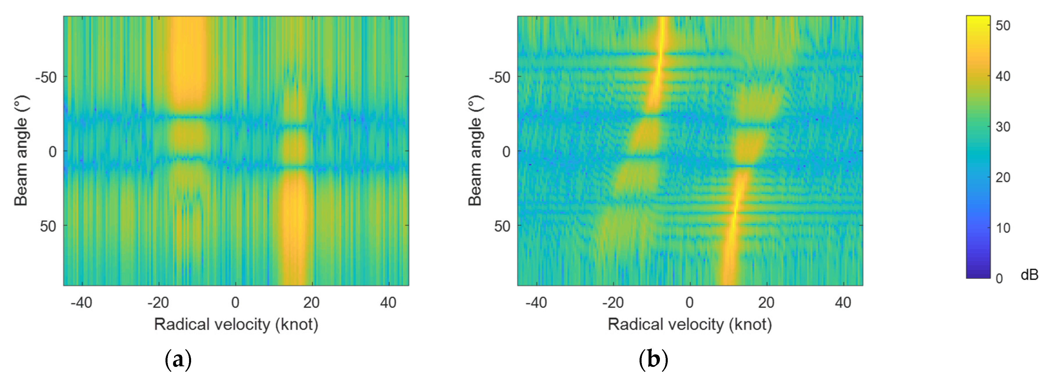 Remotesensing 13 02826 g013