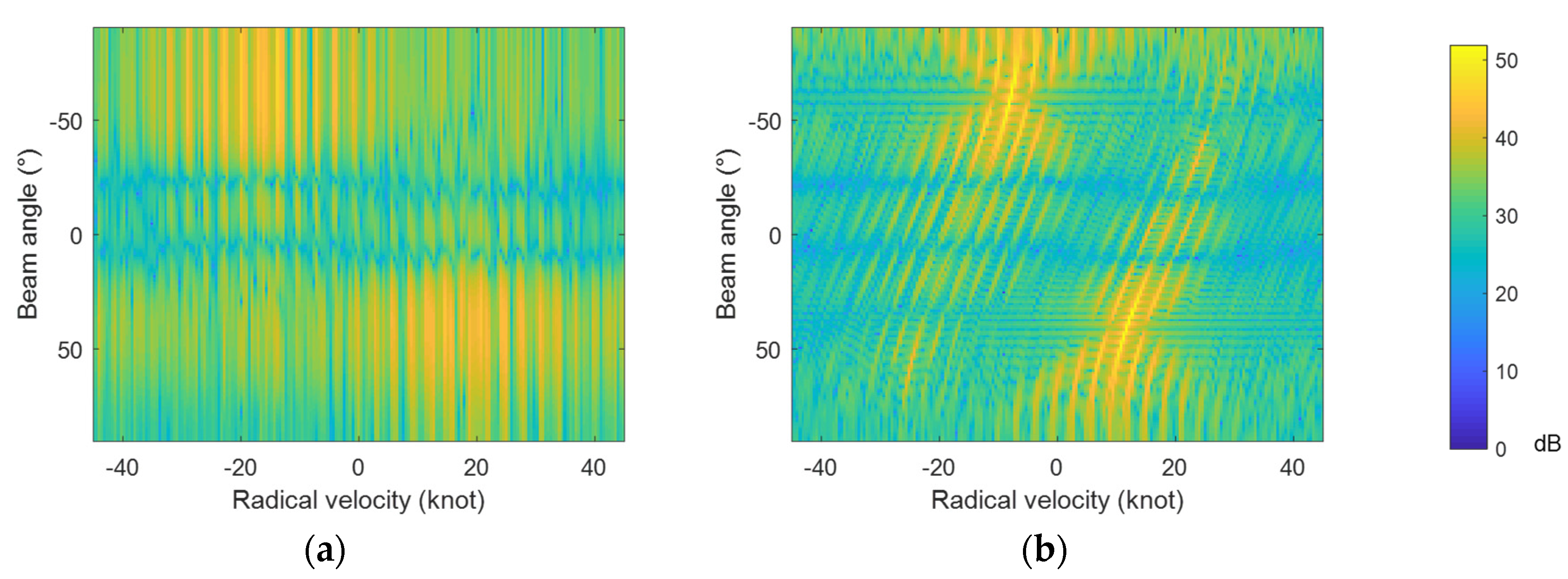 Remotesensing 13 02826 g017