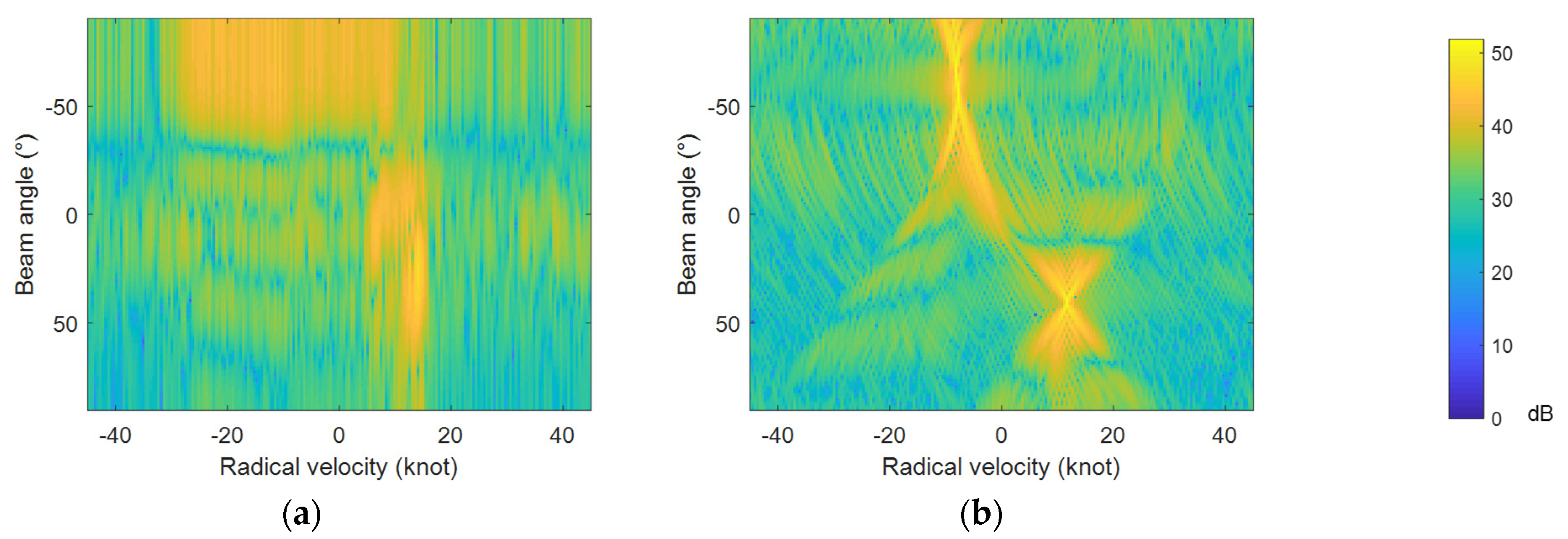 Remotesensing 13 02826 g019