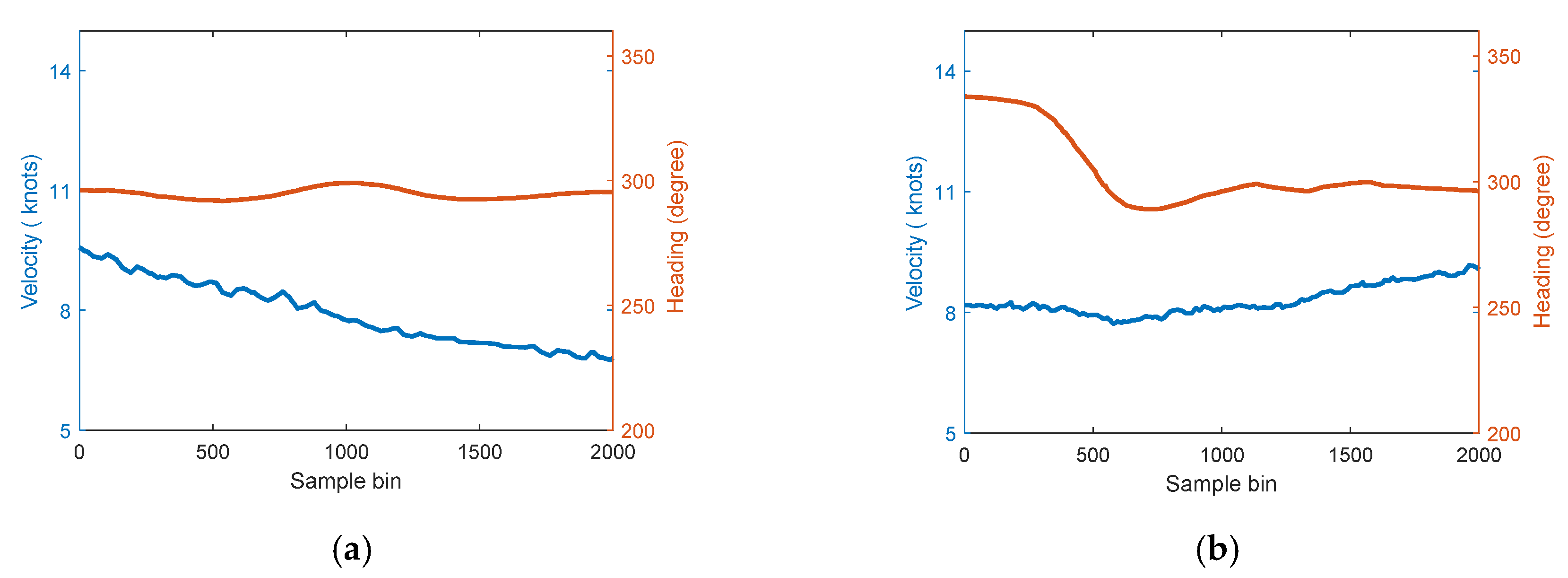 Remotesensing 13 02826 g026