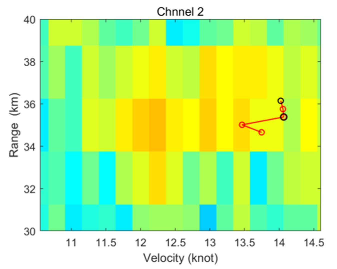 Remotesensing 13 02826 g027