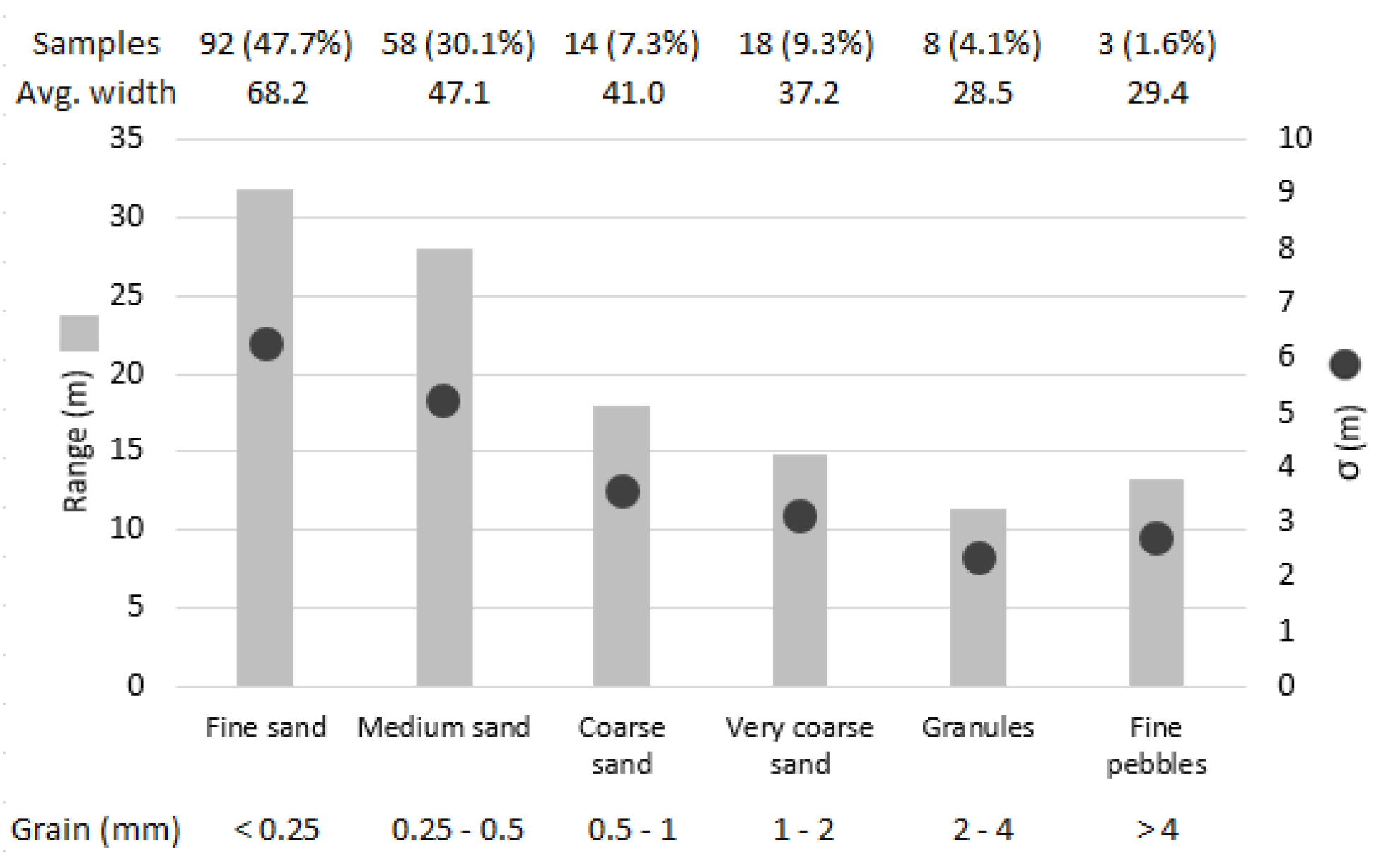 Remotesensing 13 02829 g007