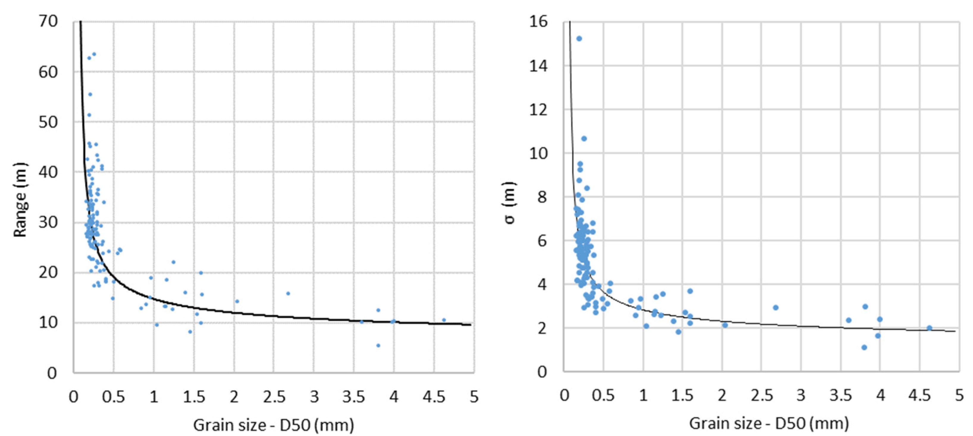Remotesensing 13 02829 g009
