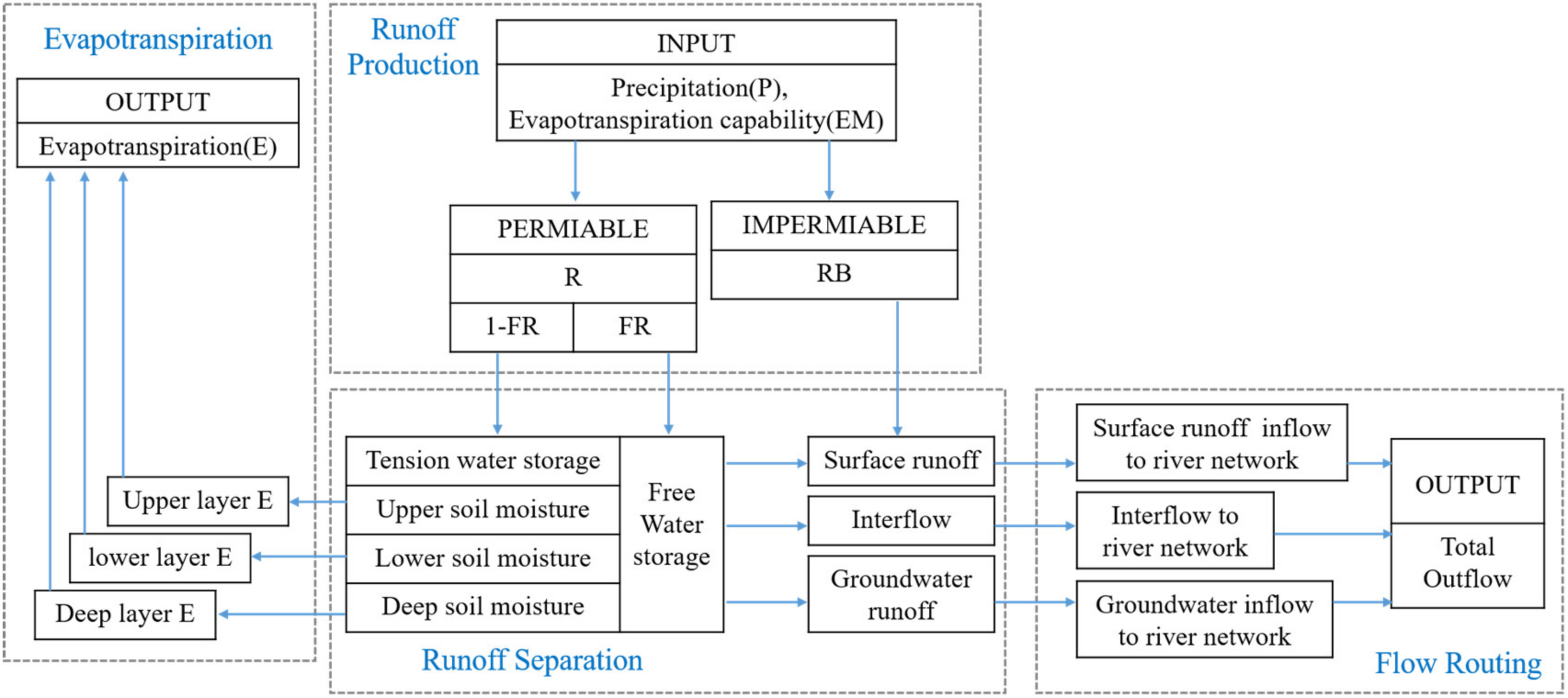 Remotesensing 13 02831 g001