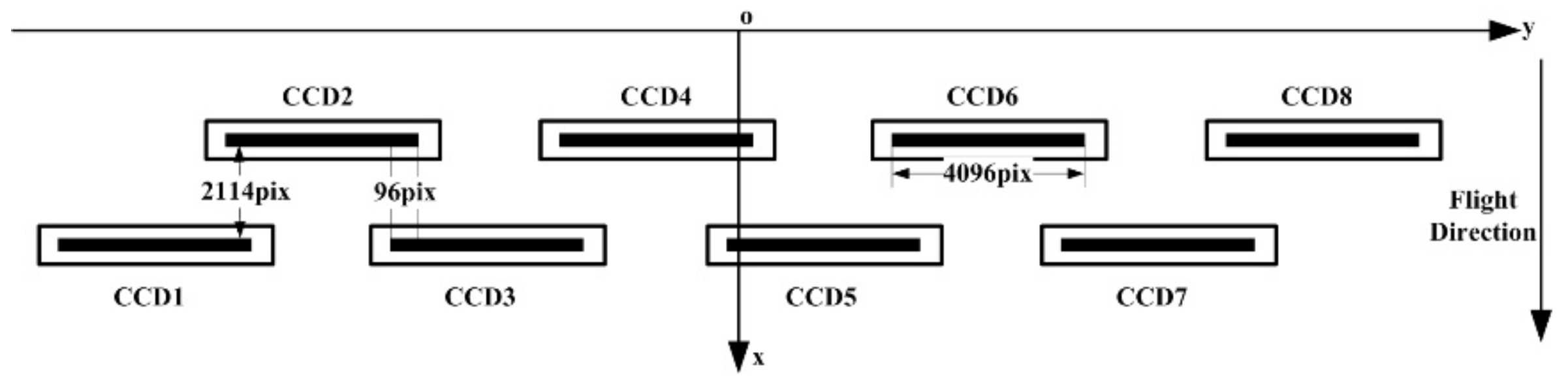 Remotesensing 13 02832 g002 Remotesensing 13 02832 g002