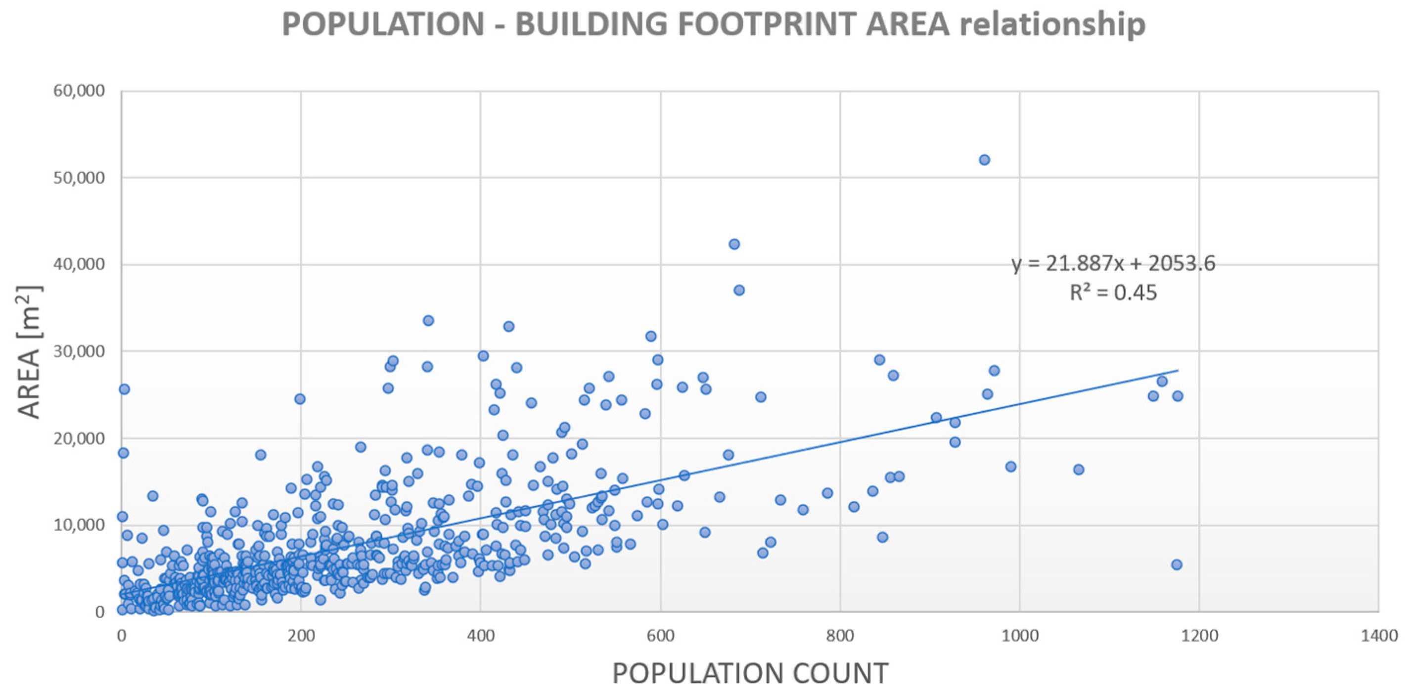 Remotesensing 13 02835 g012