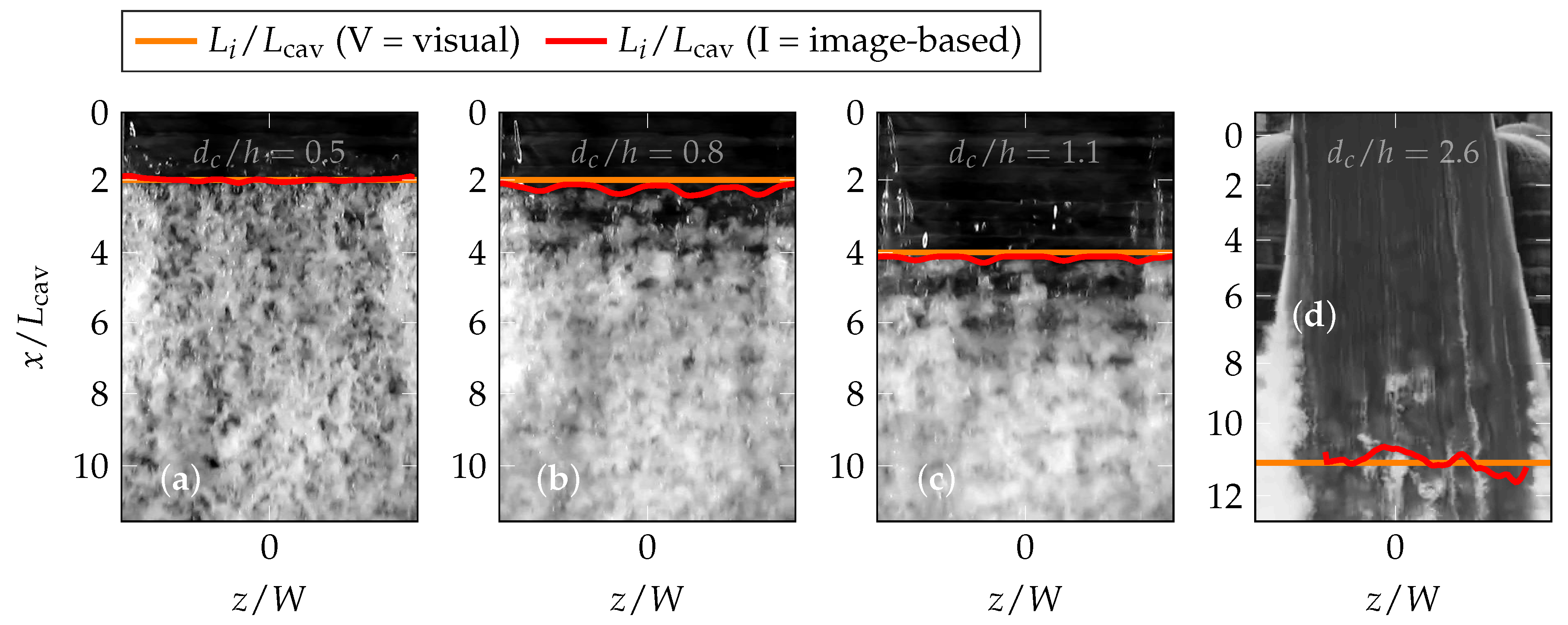 Remotesensing 13 02836 g002