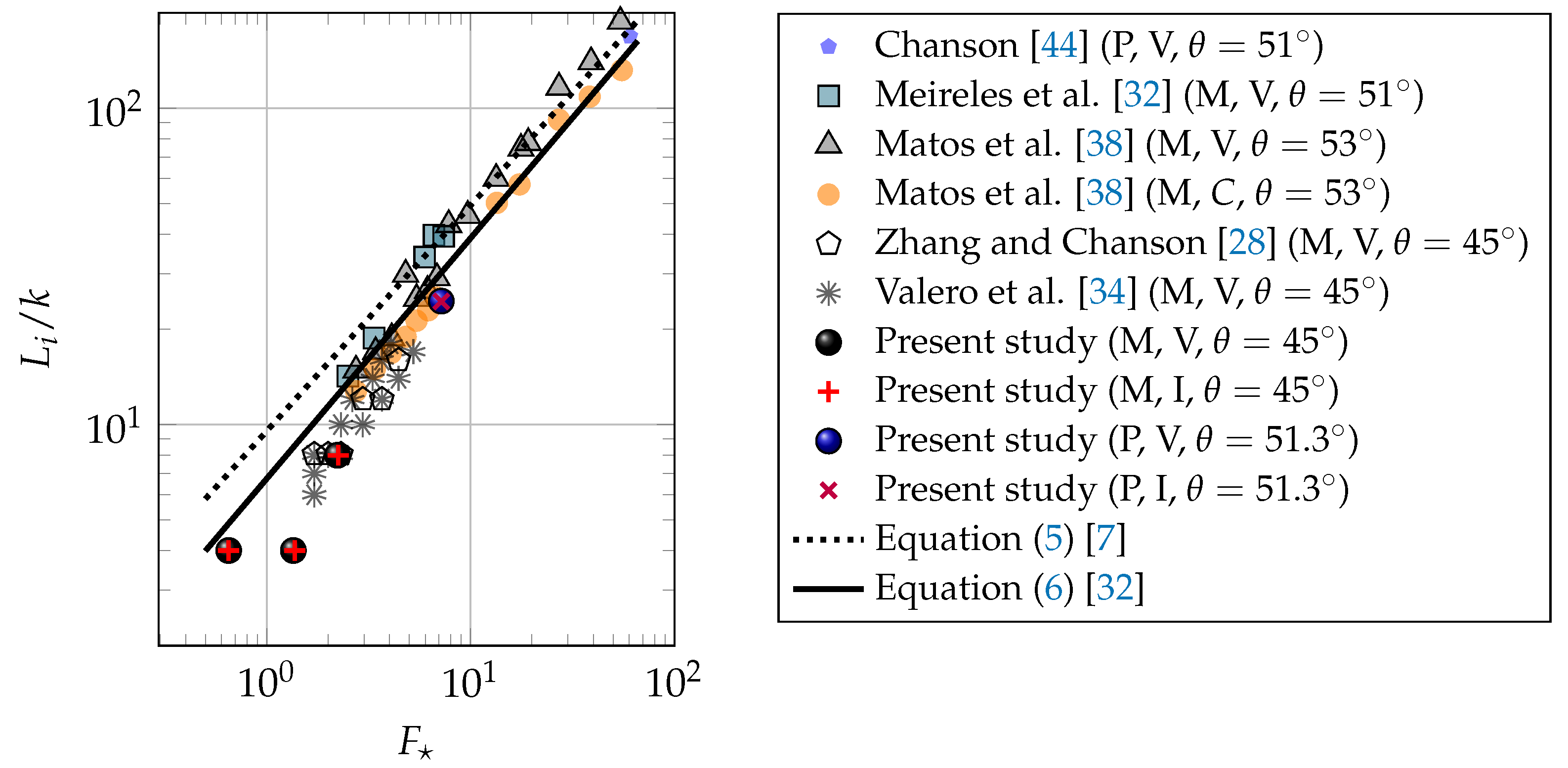 Remotesensing 13 02836 g003