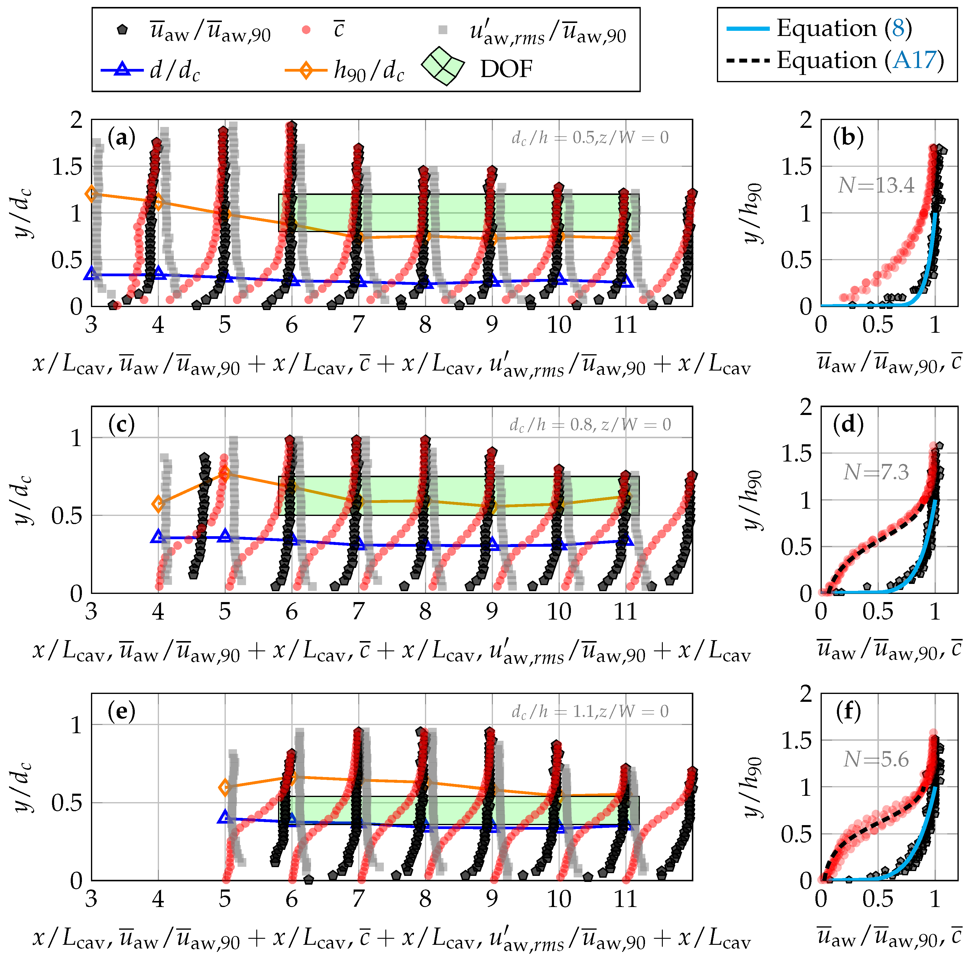 Remotesensing 13 02836 g004