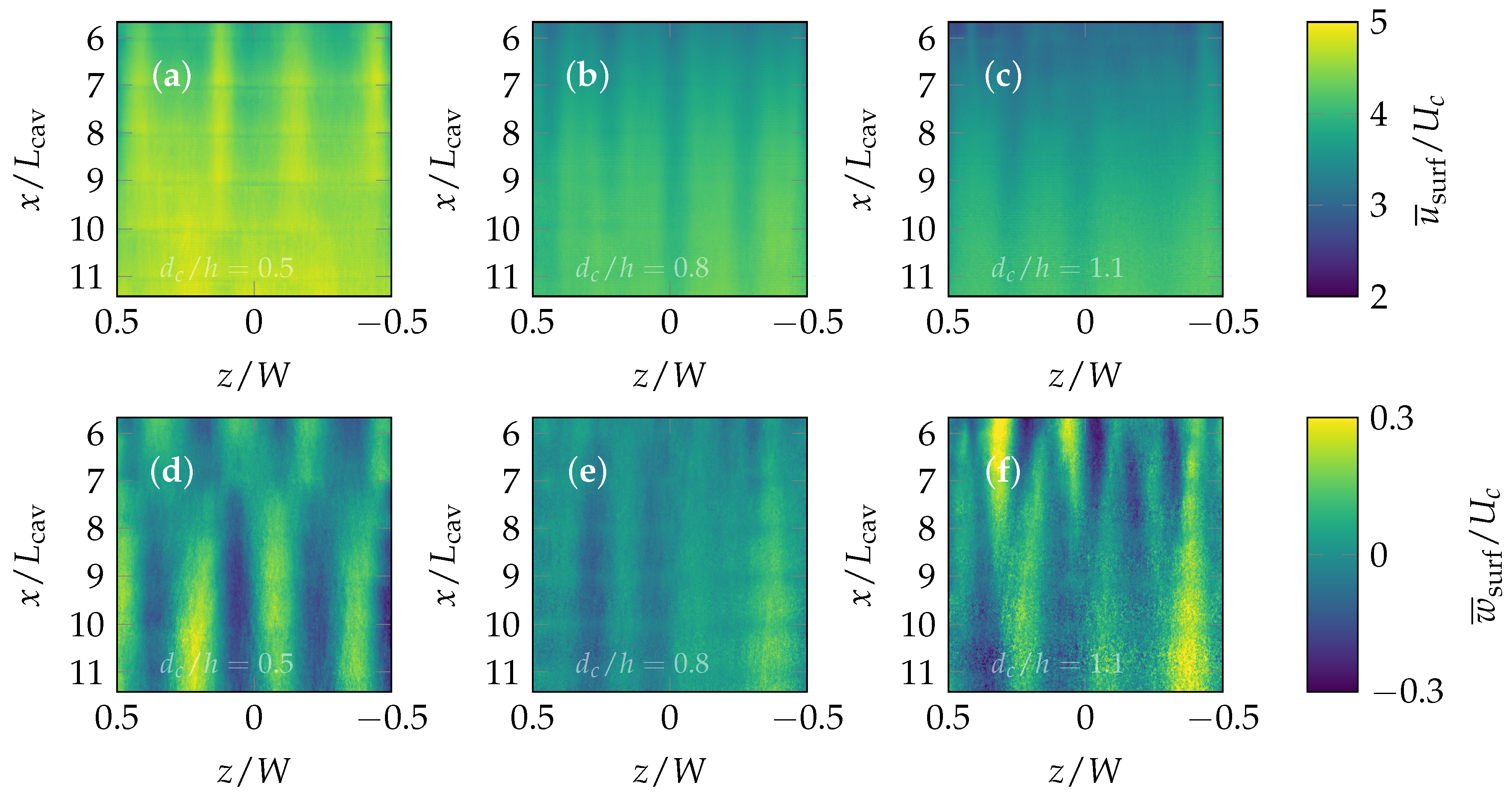 Remotesensing 13 02836 g005